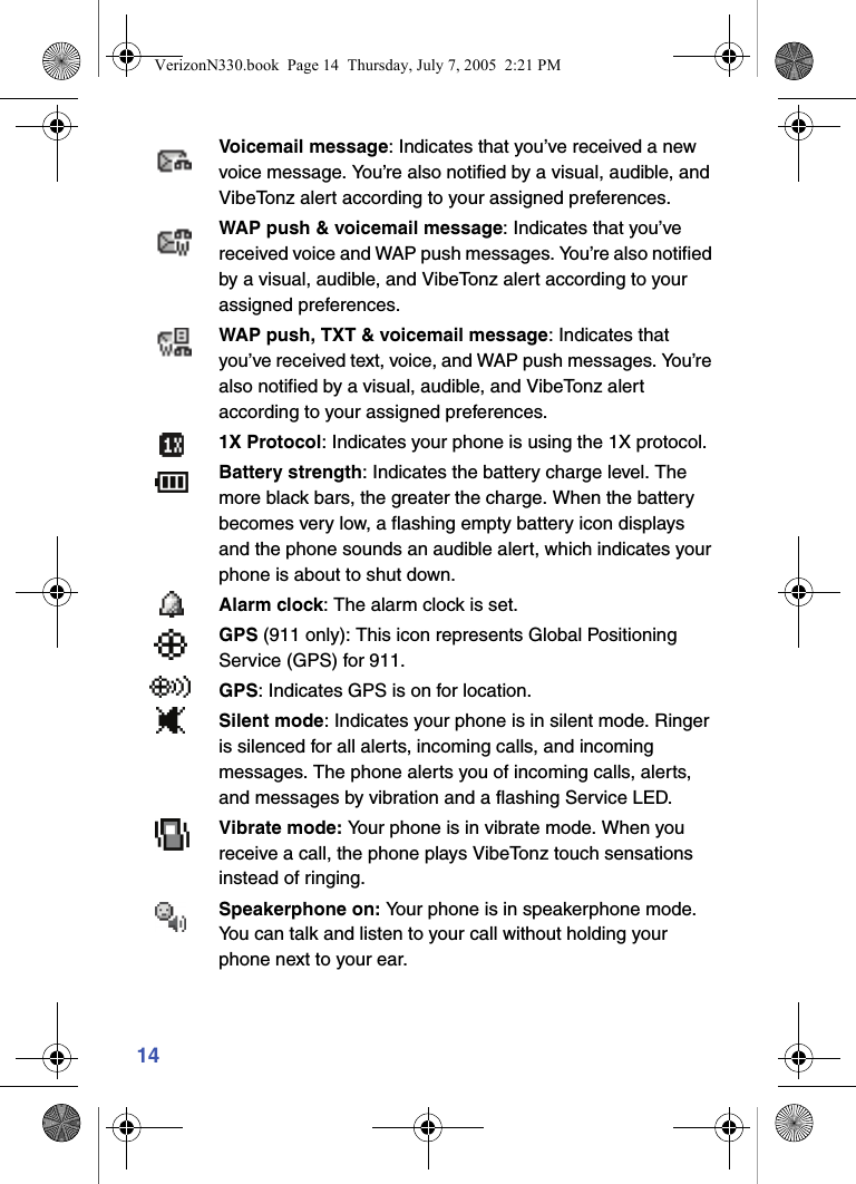 14Voicemail message: Indicates that you’ve received a new voice message. You’re also notified by a visual, audible, and VibeTonz alert according to your assigned preferences.WAP push &amp; voicemail message: Indicates that you’ve received voice and WAP push messages. You’re also notified by a visual, audible, and VibeTonz alert according to your assigned preferences.WAP push, TXT &amp; voicemail message: Indicates that you’ve received text, voice, and WAP push messages. You’re also notified by a visual, audible, and VibeTonz alert according to your assigned preferences.1X Protocol: Indicates your phone is using the 1X protocol.Battery strength: Indicates the battery charge level. The more black bars, the greater the charge. When the battery becomes very low, a flashing empty battery icon displays and the phone sounds an audible alert, which indicates your phone is about to shut down.Alarm clock: The alarm clock is set.GPS (911 only): This icon represents Global Positioning Service (GPS) for 911.GPS: Indicates GPS is on for location.Silent mode: Indicates your phone is in silent mode. Ringer is silenced for all alerts, incoming calls, and incoming messages. The phone alerts you of incoming calls, alerts, and messages by vibration and a flashing Service LED.Vibrate mode: Your phone is in vibrate mode. When you receive a call, the phone plays VibeTonz touch sensations instead of ringing.Speakerphone on: Your phone is in speakerphone mode. You can talk and listen to your call without holding your phone next to your ear.VerizonN330.book  Page 14  Thursday, July 7, 2005  2:21 PM