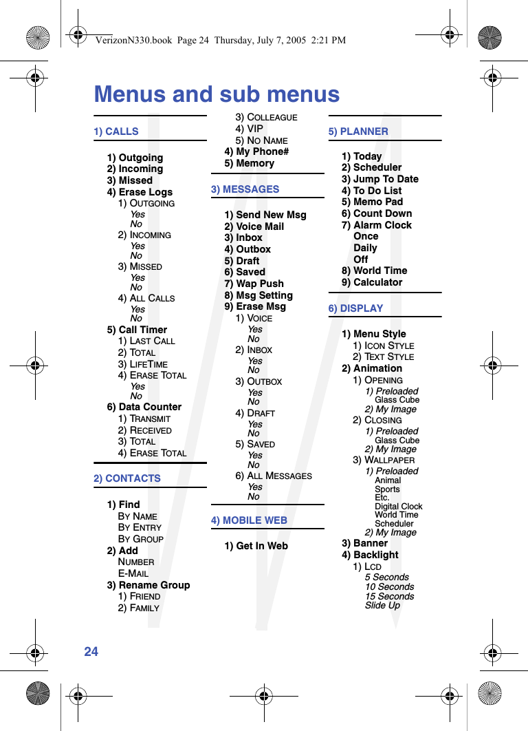 24Menus and sub menus1) CALLS 1) Outgoing2) Incoming3) Missed4) Erase Logs1) OUTGOINGYe sNo2) INCOMINGYe sNo3) MISSEDYe sNo4) ALL CALLSYe sNo5) Call Timer1) LAST CALL2) TOTAL3) LIFETIME4) ERASE TOTALYe sNo6) Data Counter1) TRANSMIT2) RECEIVED3) TOTAL4) ERASE TOTAL2) CONTACTS1) FindBY NAMEBY ENTRYBY GROUP2) AddNUMBERE-MAIL3) Rename Group1) FRIEND2) FAMILY3) COLLEAGUE4) VIP5) NO NAME4) My Phone#5) Memory3) MESSAGES1) Send New Msg2) Voice Mail3) Inbox4) Outbox5) Draft6) Saved7) Wap Push8) Msg Setting9) Erase Msg1) VOICEYe sNo2) INBOXYe sNo3) OUTBOXYe sNo4) DRAFTYe sNo5) SAVEDYe sNo6) ALL MESSAGESYe sNo4) MOBILE WEB1) Get In Web5) PLANNER1) Today2) Scheduler3) Jump To Date4) To Do List5) Memo Pad6) Count Down7) Alarm ClockOnceDailyOff8) World Time9) Calculator6) DISPLAY1) Menu Style1) ICON STYLE2) TEXT STYLE2) Animation1) OPENING1) PreloadedGlass Cube2) My Image2) CLOSING1) PreloadedGlass Cube2) My Image3) WALLPAPER1) PreloadedAnimalSportsEtc.Digital ClockWorld TimeScheduler2) My Image3) Banner4) Backlight1) LCD5 Seconds10 Seconds15 SecondsSlide UpVerizonN330.book  Page 24  Thursday, July 7, 2005  2:21 PM