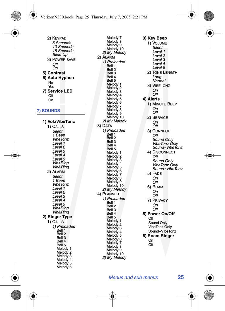 Menus and sub menus 252) KEYPAD5 Seconds10 Seconds15 SecondsSlide Up3) POWER SAVEOffOn5) Contrast6) Auto Hyphen No Ye s7) Service LED Off On7) SOUNDS1) Vol./VibeTonz1) CALLSSilent1 BeepVibeTonzLevel 1Level 2Level 3Level 4Level 5Vib+RingVib&amp;Ring2) ALARMSilent1 BeepVibeTonzLevel 1Level 2Level 3Level 4Level 5Vib+RingVib&amp;Ring2) Ringer Type1) CALLS1) PreloadedBell 1Bell 2Bell 3Bell 4Bell 5Melody 1Melody 2Melody 3Melody 4Melody 5Melody 6Melody 7Melody 8Melody 9Melody 102) My Melody2) ALARM1) PreloadedBell 1Bell 2Bell 3Bell 4Bell 5Melody 1Melody 2Melody 3Melody 4Melody 5Melody 6Melody 7Melody 8Melody 9Melody 102) My Melody3) DATA1) PreloadedBell 1Bell 2Bell 3Bell 4Bell 5Melody 1Melody 2Melody 3Melody 4Melody 5Melody 6Melody 7Melody 8Melody 9Melody 102) My Melody4) PLANNER1) PreloadedBell 1Bell 2Bell 3Bell 4Bell 5Melody 1Melody 2Melody 3Melody 4Melody 5Melody 6Melody 7Melody 8Melody 9Melody 102) My Melody3) Key Beep1) VOLUMESilentLevel 1Level 2Level 3Level 4Level 52) TONE LENGTHLongNormal3) VIBETONZOnOff4) Alerts1) MINUTE BEEPOnOff2) SERVICEOnOff3) CONNECTOffSound OnlyVibeTonz OnlySound+VibeTonz4) DISCONNECTOffSound OnlyVibeTonz OnlySound+VibeTonz5) FADEOnOff6) ROAMOnOff7) PRIVACYOnOff5) Power On/Off Off Sound Only VibeTonz Only Sound+VibeTonz6) Roam Ringer On OffVerizonN330.book  Page 25  Thursday, July 7, 2005  2:21 PM