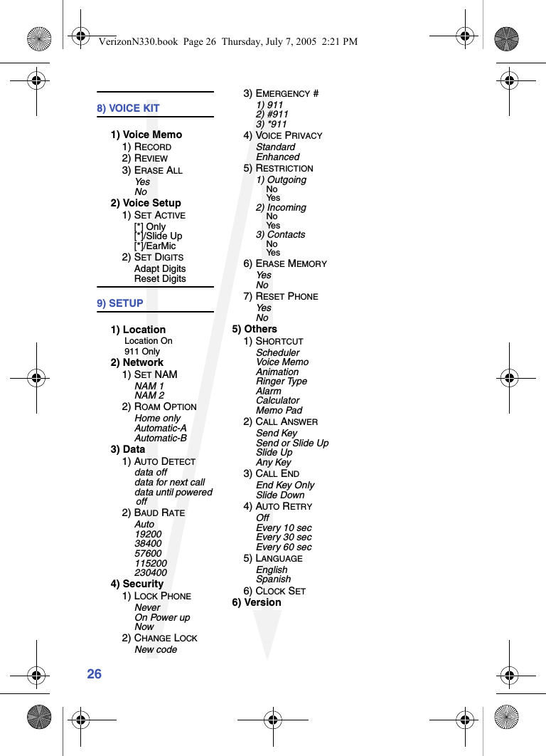 268) VOICE KIT1) Voice Memo1) RECORD2) REVIEW3) ERASE ALLYe sNo2) Voice Setup1) SET ACTIVE[*] Only[*]/Slide Up[*]/EarMic2) SET DIGITSAdapt DigitsReset Digits9) SETUP1) Location Location On 911 Only2) Network1) SET NAMNAM 1NAM 22) ROAM OPTIONHome onlyAutomatic-AAutomatic-B3) Data1) AUTO DETECTdata offdata for next calldata until powered off2) BAUD RATEAuto1920038400576001152002304004) Security1) LOCK PHONENeverOn Power upNow2) CHANGE LOCKNew code3) EMERGENCY #1) 9112) #9113) *9114) VOICE PRIVACYStandardEnhanced5) RESTRICTION1) OutgoingNoYe s2) IncomingNoYe s3) ContactsNoYe s6) ERASE MEMORYYe sNo7) RESET PHONEYe sNo5) Others1) SHORTCUTSchedulerVoice MemoAnimationRinger TypeAlarmCalculatorMemo Pad2) CALL ANSWERSend KeySend or Slide UpSlide UpAny Key3) CALL ENDEnd Key OnlySlide Down4) AUTO RETRYOffEvery 10 secEvery 30 secEvery 60 sec5) LANGUAGEEnglishSpanish6) CLOCK SET6) VersionVerizonN330.book  Page 26  Thursday, July 7, 2005  2:21 PM