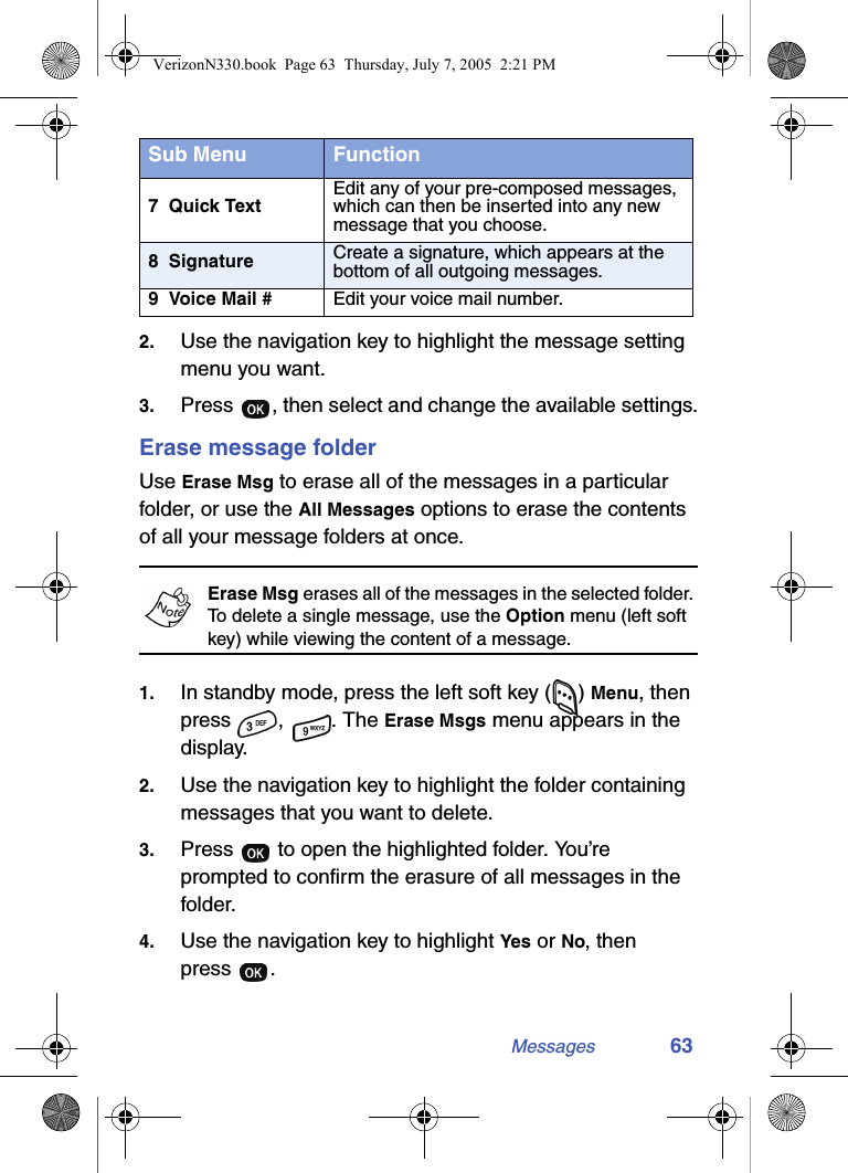 Messages 632. Use the navigation key to highlight the message setting menu you want.3. Press  , then select and change the available settings.Erase message folderUse Erase Msg to erase all of the messages in a particular folder, or use the All Messages options to erase the contents of all your message folders at once.Erase Msg erases all of the messages in the selected folder. To delete a single message, use the Option menu (left soft key) while viewing the content of a message.1. In standby mode, press the left soft key ( ) Menu, then press , . The Erase Msgs menu appears in the display.2. Use the navigation key to highlight the folder containing messages that you want to delete.3. Press   to open the highlighted folder. You’re prompted to confirm the erasure of all messages in the folder.4. Use the navigation key to highlight Yes or No, then press .7  Quick TextEdit any of your pre-composed messages, which can then be inserted into any new message that you choose.8  Signature Create a signature, which appears at the bottom of all outgoing messages.9  Voice Mail # Edit your voice mail number.Sub Menu FunctionVerizonN330.book  Page 63  Thursday, July 7, 2005  2:21 PM