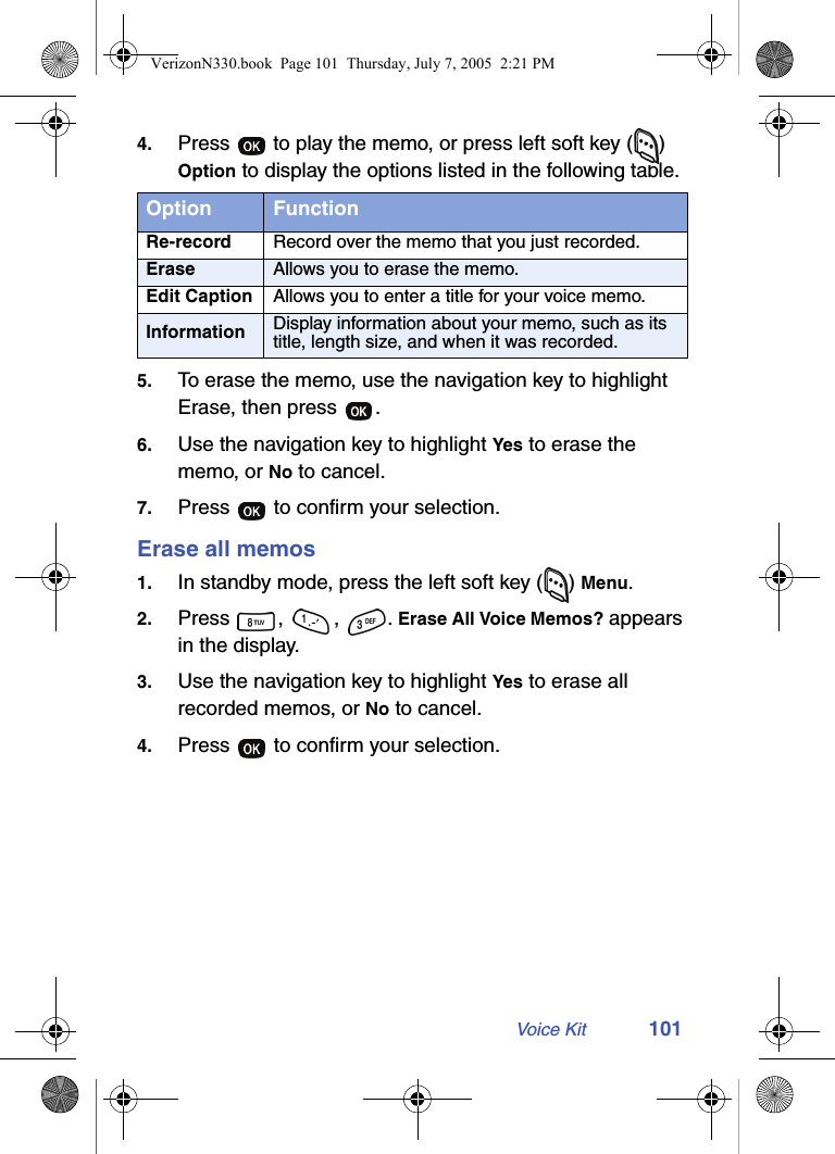 Voice Kit 1014. Press   to play the memo, or press left soft key ( ) Option to display the options listed in the following table.5. To erase the memo, use the navigation key to highlight Erase, then press  .6. Use the navigation key to highlight Yes to erase the memo, or No to cancel.7. Press   to confirm your selection.Erase all memos1. In standby mode, press the left soft key ( ) Menu.2. Press , , . Erase All Voice Memos? appears in the display.3. Use the navigation key to highlight Yes to erase all recorded memos, or No to cancel.4. Press   to confirm your selection.Option FunctionRe-record Record over the memo that you just recorded.Erase Allows you to erase the memo.Edit Caption Allows you to enter a title for your voice memo.Information Display information about your memo, such as its title, length size, and when it was recorded.VerizonN330.book  Page 101  Thursday, July 7, 2005  2:21 PM