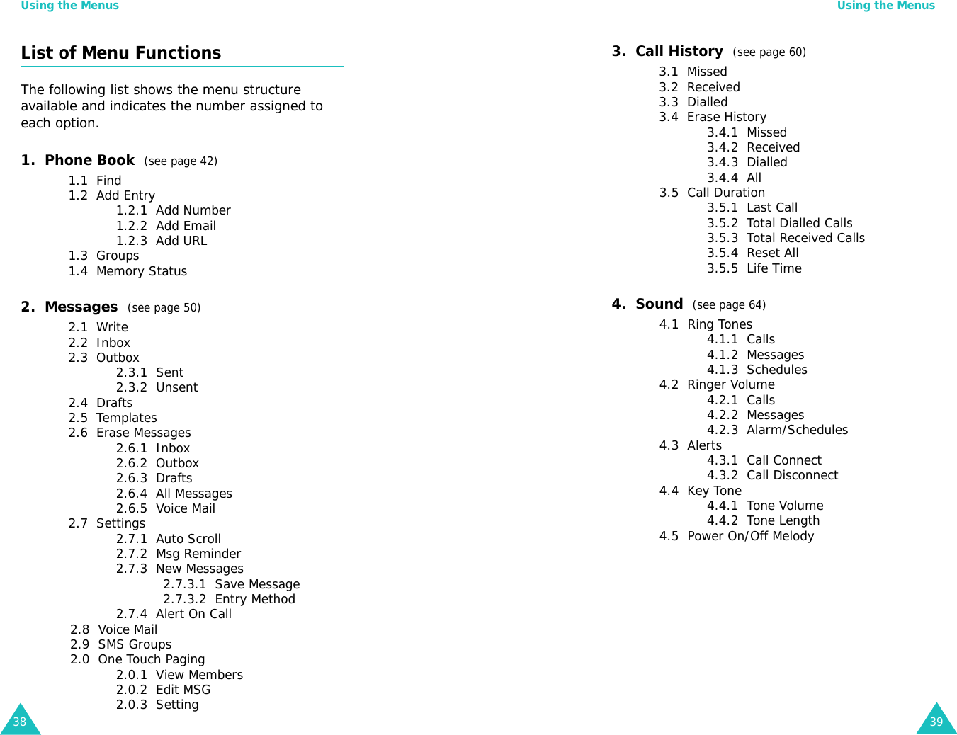 Using the Menus38List of Menu FunctionsThe following list shows the menu structure available and indicates the number assigned to each option.1.  Phone Book  (see page 42)1.1  Find 1.2  Add Entry1.2.1  Add Number1.2.2  Add Email1.2.3  Add URL1.3  Groups1.4  Memory Status2.  Messages  (see page 50)2.1  Write 2.2  Inbox2.3  Outbox2.3.1  Sent2.3.2  Unsent2.4  Drafts2.5  Templates2.6  Erase Messages2.6.1  Inbox2.6.2  Outbox2.6.3  Drafts2.6.4  All Messages2.6.5  Voice Mail2.7  Settings2.7.1  Auto Scroll2.7.2  Msg Reminder2.7.3  New Messages2.7.3.1  Save Message2.7.3.2  Entry Method2.7.4  Alert On Call2.8  Voice Mail2.9  SMS Groups2.0  One Touch Paging2.0.1  View Members2.0.2  Edit MSG2.0.3  SettingUsing the Menus393.  Call History  (see page 60)3.1  Missed3.2  Received3.3  Dialled3.4  Erase History3.4.1  Missed3.4.2  Received3.4.3  Dialled3.4.4  All3.5  Call Duration3.5.1  Last Call3.5.2  Total Dialled Calls3.5.3  Total Received Calls3.5.4  Reset All3.5.5  Life Time4.  Sound  (see page 64)4.1  Ring Tones4.1.1  Calls4.1.2  Messages4.1.3  Schedules4.2  Ringer Volume4.2.1  Calls4.2.2  Messages4.2.3  Alarm/Schedules4.3  Alerts4.3.1  Call Connect4.3.2  Call Disconnect4.4  Key Tone4.4.1  Tone Volume4.4.2  Tone Length4.5  Power On/Off Melody