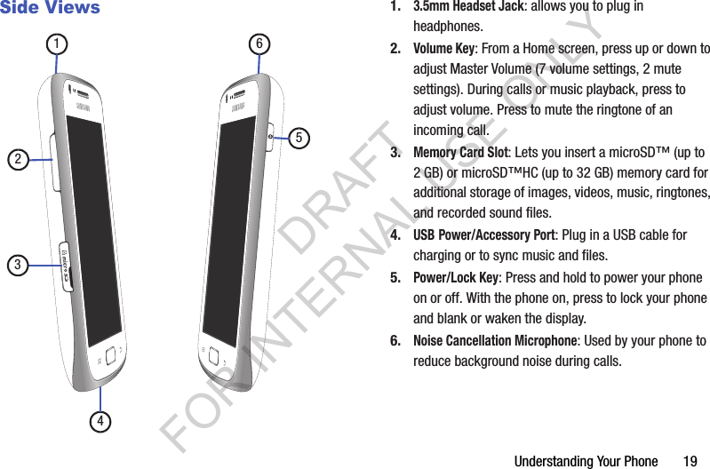 Understanding Your Phone       19Side Views1.3.5mm Headset Jack: allows you to plug in headphones. 2.Volume Key: From a Home screen, press up or down to adjust Master Volume (7 volume settings, 2 mute settings). During calls or music playback, press to adjust volume. Press to mute the ringtone of an incoming call. 3.Memory Card Slot: Lets you insert a microSD&trade; (up to 2 GB) or microSD&trade;HC (up to 32 GB) memory card for additional storage of images, videos, music, ringtones, and recorded sound files. 4.USB Power/Accessory Port: Plug in a USB cable for charging or to sync music and files. 5.Power/Lock Key: Press and hold to power your phone on or off. With the phone on, press to lock your phone and blank or waken the display. 6.Noise Cancellation Microphone: Used by your phone to reduce background noise during calls. 125436DRAFT FOR INTERNAL USE ONLY