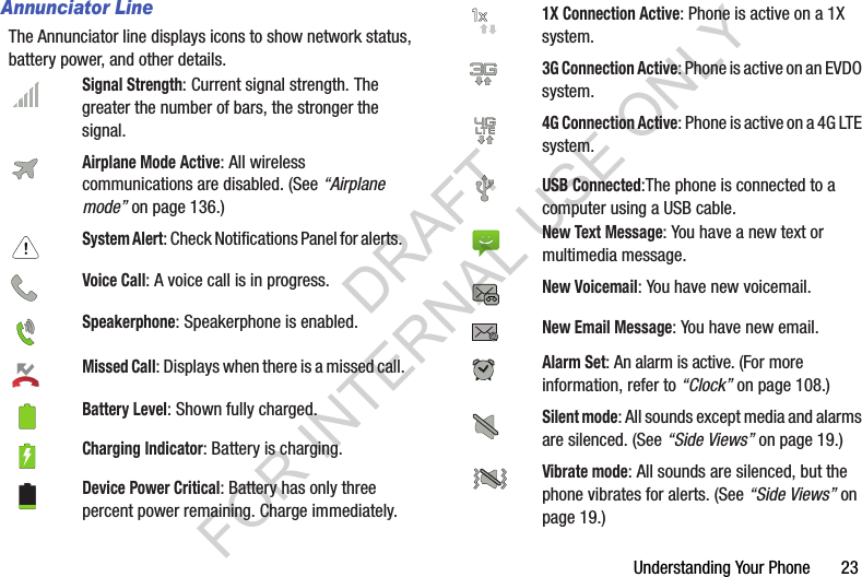 Understanding Your Phone       23Annunciator LineThe Annunciator line displays icons to show network status, battery power, and other details.Signal Strength: Current signal strength. The greater the number of bars, the stronger the signal. Airplane Mode Active: All wireless communications are disabled. (See &ldquo;Airplane mode&rdquo; on page 136.) System Alert: Check Notifications Panel for alerts. Voice Call: A voice call is in progress.Speakerphone: Speakerphone is enabled.Missed Call: Displays when there is a missed call.Battery Level: Shown fully charged.Charging Indicator: Battery is charging. Device Power Critical: Battery has only three percent power remaining. Charge immediately.1X Connection Active: Phone is active on a 1X system.3G Connection Active: Phone is active on an EVDO system. 4G Connection Active: Phone is active on a 4G LTE system. USB Connected:The phone is connected to a computer using a USB cable. New Text Message: You have a new text or multimedia message. New Voicemail: You have new voicemail. New Email Message: You have new email. Alarm Set: An alarm is active. (For more information, refer to &ldquo;Clock&rdquo; on page 108.) Silent mode: All sounds except media and alarms are silenced. (See &ldquo;Side Views&rdquo; on page 19.) Vibrate mode: All sounds are silenced, but the phone vibrates for alerts. (See &ldquo;Side Views&rdquo; on page 19.) DRAFT FOR INTERNAL USE ONLY