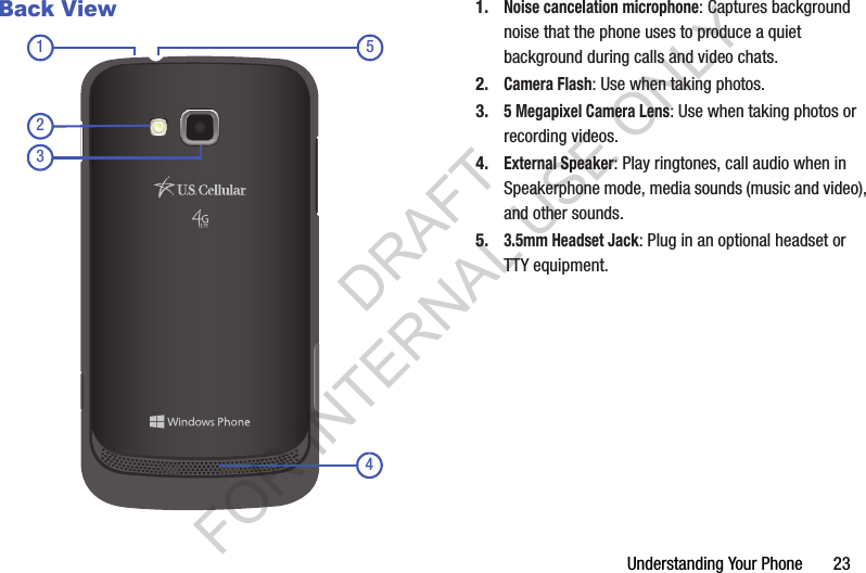 Understanding Your Phone       23Back View1.Noise cancelation microphone: Captures background noise that the phone uses to produce a quiet background during calls and video chats. 2.Camera Flash: Use when taking photos.3.5 Megapixel Camera Lens: Use when taking photos or recording videos.4.External Speaker: Play ringtones, call audio when in Speakerphone mode, media sounds (music and video), and other sounds.5.3.5mm Headset Jack: Plug in an optional headset or TTY equipment.12345DRAFT FOR INTERNAL USE ONLY