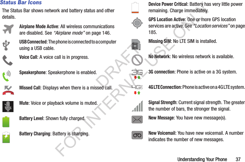 Understanding Your Phone       37Status Bar IconsThe Status Bar shows network and battery status and other details. Airplane Mode Active: All wireless communications are disabled. See “Airplane mode” on page 146. USB Connected: The phone is connected to a computer using a USB cable.Voice Call: A voice call is in progress. Speakerphone: Speakerphone is enabled. Missed Call: Displays when there is a missed call. Mute: Voice or playback volume is muted. Battery Level: Shown fully charged. Battery Charging: Battery is charging. Device Power Critical: Battery has very little power remaining. Charge immediately.GPS Location Active: One or more GPS location services are active. See “Location services” on page 185. Missing SIM: No LTE SIM is installed. No Network: No wireless network is available. 3G connection: Phone is active on a 3G system. 4G LTE Connection: Phone is active on a 4G LTE system. Signal Strength: Current signal strength. The greater the number of bars, the stronger the signal.New Message: You have new message(s). New Voicemail: You have new voicemail. A number indicates the number of new messages.DRAFT FOR INTERNAL USE ONLY