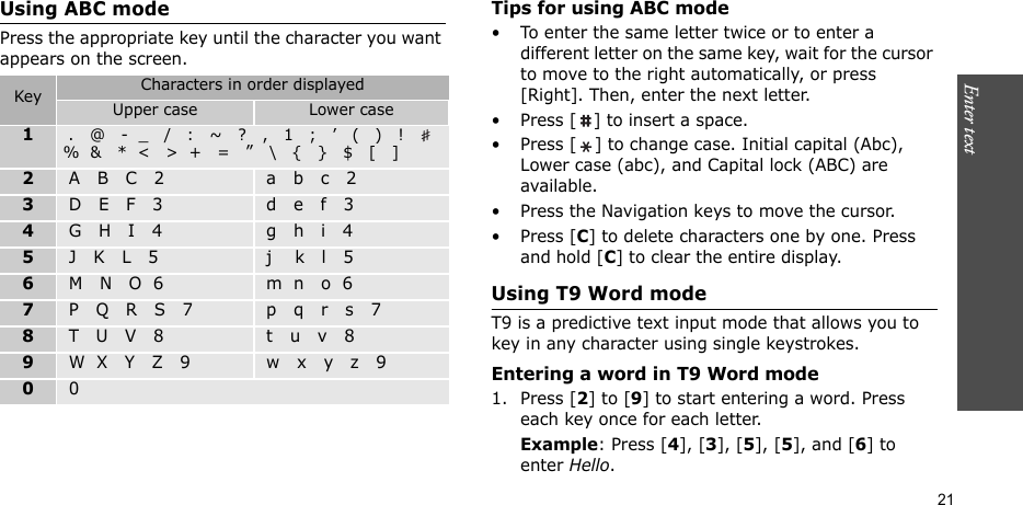 Enter text    21Using ABC modePress the appropriate key until the character you want appears on the screen.Tips for using ABC mode• To enter the same letter twice or to enter a different letter on the same key, wait for the cursor to move to the right automatically, or press [Right]. Then, enter the next letter.• Press [ ] to insert a space.• Press [ ] to change case. Initial capital (Abc), Lower case (abc), and Capital lock (ABC) are available.• Press the Navigation keys to move the cursor. • Press [C] to delete characters one by one. Press and hold [C] to clear the entire display.Using T9 Word modeT9 is a predictive text input mode that allows you to key in any character using single keystrokes.Entering a word in T9 Word mode1. Press [2] to [9] to start entering a word. Press each key once for each letter. Example: Press [4], [3], [5], [5], and [6] to enter Hello. Key Characters in order displayedUpper case Lower case1 .   @   -  _   /   :   ~   ?   ,   1   ;   ’   (   )   !      %  &amp;   *  &lt;   &gt;  +   =   ”   \   {   }   $   [   ]    2 A   B   C   2  a   b   c   23 D   E   F   3  d   e   f   34 G   H   I   4  g   h   i   45 J   K   L   5  j    k   l   56 M   N   O  6  m  n   o  67 P   Q   R   S   7  p   q   r   s   78 T   U   V   8  t   u   v   89 W  X   Y   Z   9  w   x   y   z   90 0