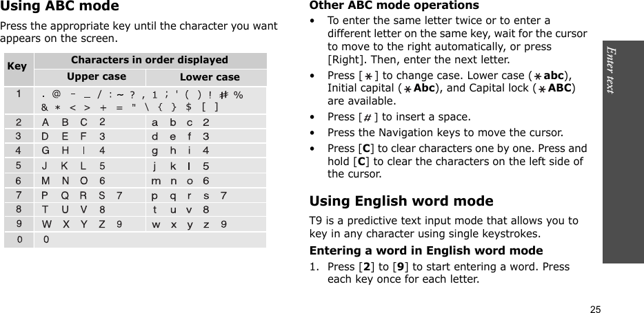 Enter text  25Using ABC modePress the appropriate key until the character you want appears on the screen.Other ABC mode operations• To enter the same letter twice or to enter a different letter on the same key, wait for the cursor to move to the right automatically, or press [Right]. Then, enter the next letter.• Press [ ] to change case. Lower case (abc), Initial capital (Abc), and Capital lock (ABC) are available.•Press [] to insert a space.• Press the Navigation keys to move the cursor. • Press [C] to clear characters one by one. Press and hold [C] to clear the characters on the left side of the cursor.Using English word modeT9 is a predictive text input mode that allows you to key in any character using single keystrokes.Entering a word in English word mode1. Press [2] to [9] to start entering a word. Press each key once for each letter. Characters in order displayedKeyUpper case Lower case