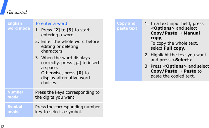 Get started12English word modeTo enter a w ord :1. Press [2] to [9] to start entering a word.2. Enter the whole word before editing or deleting characters.3. When the word displays correctly, press [ ] to insert a space.Otherwise, press [0] to display alternative word choices.Number modePress the keys corresponding to the digits you want.Symbol modePress the corresponding number key to select a symbol.Copy and paste text1. In a text input field, press &lt;Options&gt; and select Copy/Paste → Manual copy.To copy the whole text, select Full copy.2. Highlight the text you want and press &lt;Select&gt;.3. Press &lt;Options&gt; and select Copy/Paste → Paste to paste the copied text.