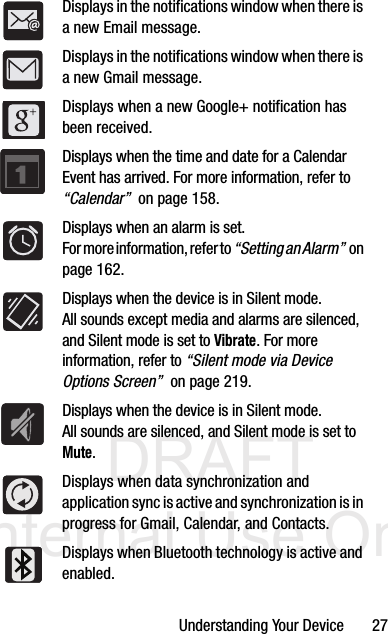 DRAFT Internal Use OnlyUnderstanding Your Device       27Displays in the notifications window when there is a new Email message.Displays in the notifications window when there is a new Gmail message.Displays when a new Google+ notification has been received.Displays when the time and date for a CalendarEvent has arrived. For more information, refer to “Calendar”  on page 158.Displays when an alarm is set. For more information, refer to “Setting an Alarm”  on page 162.Displays when the device is in Silent mode. All sounds except media and alarms are silenced, and Silent mode is set to Vibrate. For more information, refer to “Silent mode via Device Options Screen”  on page 219.Displays when the device is in Silent mode. All sounds are silenced, and Silent mode is set to Mute.Displays when data synchronization and application sync is active and synchronization is in progress for Gmail, Calendar, and Contacts.Displays when Bluetooth technology is active and enabled.