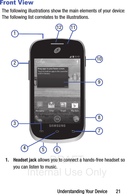 DRAFT Internal Use OnlyUnderstanding Your Device       21Front ViewThe following illustrations show the main elements of your device: The following list correlates to the illustrations.1.Headset jack allows you to connect a hands-free headset so you can listen to music.791043212 116518