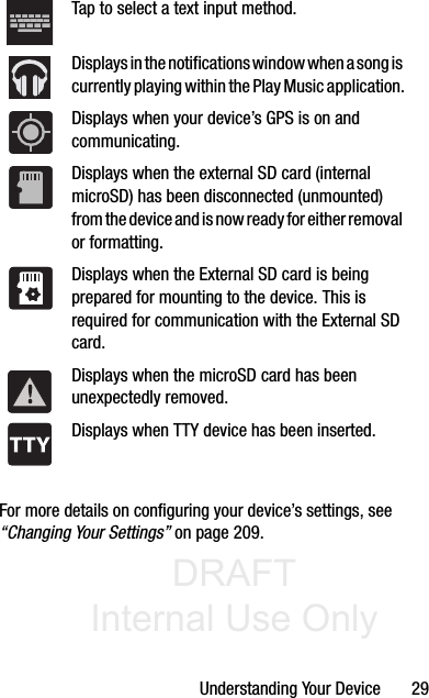 DRAFT Internal Use OnlyUnderstanding Your Device       29For more details on configuring your device’s settings, see “Changing Your Settings” on page 209.Tap to select a text input method.Displays in the notifications window when a song is currently playing within the Play Music application.Displays when your device’s GPS is on and communicating.Displays when the external SD card (internal microSD) has been disconnected (unmounted) from the device and is now ready for either removal or formatting.Displays when the External SD card is being prepared for mounting to the device. This is required for communication with the External SD card.Displays when the microSD card has been unexpectedly removed.Displays when TTY device has been inserted.