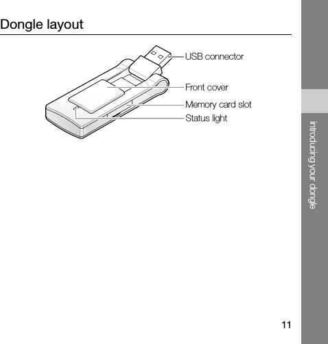 11introducing your dongleDongle layoutStatus lightUSB connectorFront coverMemory card slot