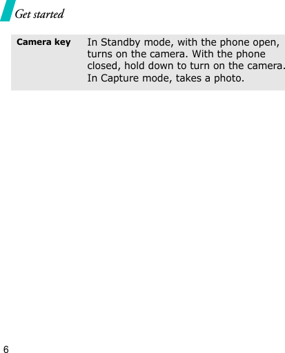 6Get startedCamera keyIn Standby mode, with the phone open, turns on the camera. With the phone closed, hold down to turn on the camera.In Capture mode, takes a photo.