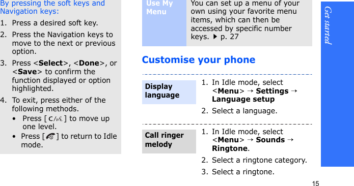 Get started15Customise your phoneBy pressing the soft keys and Navigation keys:1. Press a desired soft key.2. Press the Navigation keys to move to the next or previous option.3. Press &lt;Select&gt;, &lt;Done&gt;, or &lt;Save&gt; to confirm the function displayed or option highlighted.4. To exit, press either of the following methods.• Press [ ] to move up one level.• Press [ ] to return to Idle mode.Use My MenuYou can set up a menu of your own using your favorite menu items, which can then be accessed by specific number keys.p. 271. In Idle mode, select &lt;Menu&gt; → Settings → Language setup2. Select a language.1. In Idle mode, select &lt;Menu&gt; → Sounds → Ringtone.2. Select a ringtone category.3. Select a ringtone.Display languageCall ringer melody