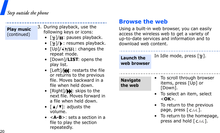 Step outside the phone20Browse the webUsing a built-in web browser, you can easily access the wireless web to get a variety of up-to-date services and information and to download web content.3. During playback, use the following keys or icons:• [ ]/ : pauses playback.• [ ]/ : resumes playback.• [Up]/ : changes the repeat mode.•[Down]/LIST: opens the play list. • [Left]/ : restarts the file or returns to the previous file. Moves backward in a file when held down.• [Right]/ : skips to the next file. Moves forward in a file when held down.•[ /]: adjusts the volume.•&lt;A-B&gt;: sets a section in a file to play the section repeatedly.Play music(continued)In Idle mode, press [ ].• To scroll through browser items, press [Up] or [Down]. • To select an item, select &lt;OK&gt;.• To return to the previous page, press [ ].• To return to the homepage, press and hold [ ].Launch the web browserNavigate the web