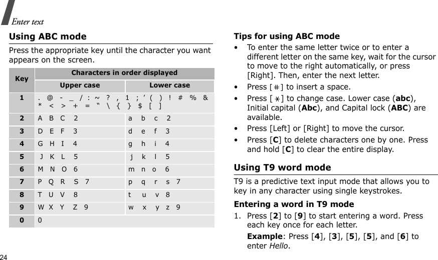 24Enter textUsing ABC modePress the appropriate key until the character you want appears on the screen.Tips for using ABC mode• To enter the same letter twice or to enter a different letter on the same key, wait for the cursor to move to the right automatically, or press [Right]. Then, enter the next letter.•Press [] to insert a space.• Press [ ] to change case. Lower case (abc), Initial capital (Abc), and Capital lock (ABC) are available.• Press [Left] or [Right] to move the cursor. • Press [C] to delete characters one by one. Press and hold [C] to clear the entire display.Using T9 word modeT9 is a predictive text input mode that allows you to key in any character using single keystrokes.Entering a word in T9 mode1. Press [2] to [9] to start entering a word. Press each key once for each letter. Example: Press [4], [3], [5], [5], and [6] to enter Hello. Key Characters in order displayedUpper case Lower case1.   @   -   _   /  :  ~   ?   ,   1   ;  ’  (   )   !   #   %   &amp;   *   &lt;   &gt;   +   =   “   \   {   }   $   [   ]2A   B   C    2 a    b    c    23D   E   F    3 d    e    f    34G   H   I    4 g    h    i    45 J   K   L    5  j    k    l    56M   N   O   6 m   n   o    67P   Q   R    S   7 p    q    r    s   78T   U   V    8 t     u    v   89W  X   Y    Z   9 w    x    y   z   900