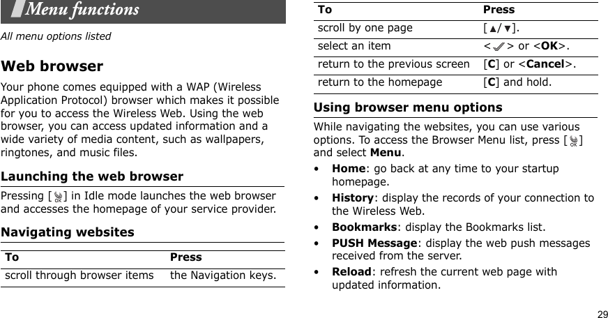 29Menu functionsAll menu options listedWeb browserYour phone comes equipped with a WAP (Wireless Application Protocol) browser which makes it possible for you to access the Wireless Web. Using the web browser, you can access updated information and a wide variety of media content, such as wallpapers, ringtones, and music files.Launching the web browserPressing [ ] in Idle mode launches the web browser and accesses the homepage of your service provider.Navigating websitesUsing browser menu optionsWhile navigating the websites, you can use various options. To access the Browser Menu list, press [ ] and select Menu.•Home: go back at any time to your startup homepage.•History: display the records of your connection to the Wireless Web.•Bookmarks: display the Bookmarks list.•PUSH Message: display the web push messages received from the server.•Reload: refresh the current web page with updated information.To Pressscroll through browser items the Navigation keys.scroll by one page [ / ].select an item &lt; &gt; or &lt;OK&gt;.return to the previous screen [C] or &lt;Cancel&gt;.return to the homepage [C] and hold.To Press