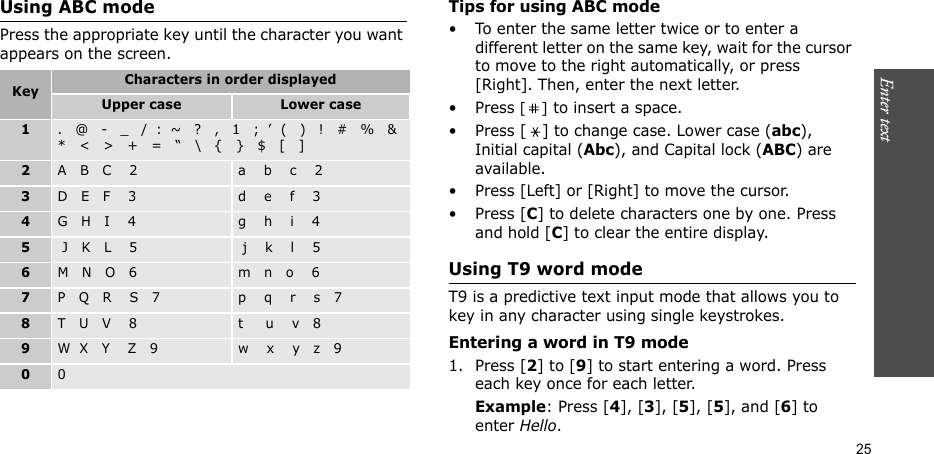 Enter text   25Using ABC modePress the appropriate key until the character you want appears on the screen.Tips for using ABC mode• To enter the same letter twice or to enter a different letter on the same key, wait for the cursor to move to the right automatically, or press [Right]. Then, enter the next letter.•Press [] to insert a space.• Press [ ] to change case. Lower case (abc), Initial capital (Abc), and Capital lock (ABC) are available.• Press [Left] or [Right] to move the cursor. • Press [C] to delete characters one by one. Press and hold [C] to clear the entire display.Using T9 word modeT9 is a predictive text input mode that allows you to key in any character using single keystrokes.Entering a word in T9 mode1. Press [2] to [9] to start entering a word. Press each key once for each letter. Example: Press [4], [3], [5], [5], and [6] to enter Hello. Key Characters in order displayedUpper case Lower case1.   @   -   _   /  :  ~   ?   ,   1   ;  ’  (   )   !   #   %   &amp;   *   &lt;   &gt;   +   =   “   \   {   }   $   [   ]2A   B   C    2 a    b    c    23D   E   F    3 d    e    f    34G   H   I    4 g    h    i    45 J   K   L    5  j    k    l    56M   N   O   6 m   n   o    67P   Q   R    S   7 p    q    r    s   78T   U   V    8 t     u    v   89W  X   Y    Z   9 w    x    y   z   900