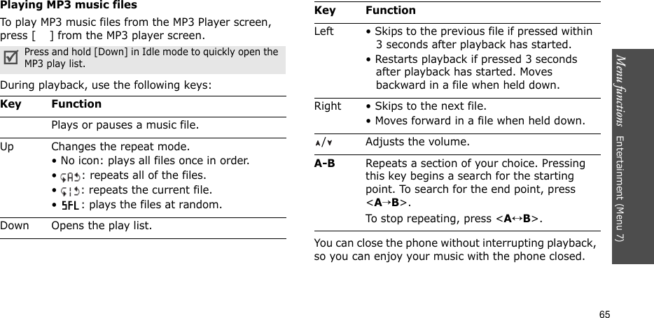 Menu functions   Entertainment (Menu 7)65Playing MP3 music filesTo play MP3 music files from the MP3 Player screen, press [ ] from the MP3 player screen.During playback, use the following keys:You can close the phone without interrupting playback, so you can enjoy your music with the phone closed.Press and hold [Down] in Idle mode to quickly open the MP3 play list.Key FunctionPlays or pauses a music file.Up Changes the repeat mode.• No icon: plays all files once in order.•  : repeats all of the files.•  : repeats the current file.•  : plays the files at random.Down Opens the play list.Left • Skips to the previous file if pressed within 3 seconds after playback has started.• Restarts playback if pressed 3 seconds after playback has started. Moves backward in a file when held down.Right • Skips to the next file.• Moves forward in a file when held down./ Adjusts the volume.A-BRepeats a section of your choice. Pressing this key begins a search for the starting point. To search for the end point, press &lt;A→B&gt;. To stop repeating, press &lt;A↔B&gt;.Key Function
