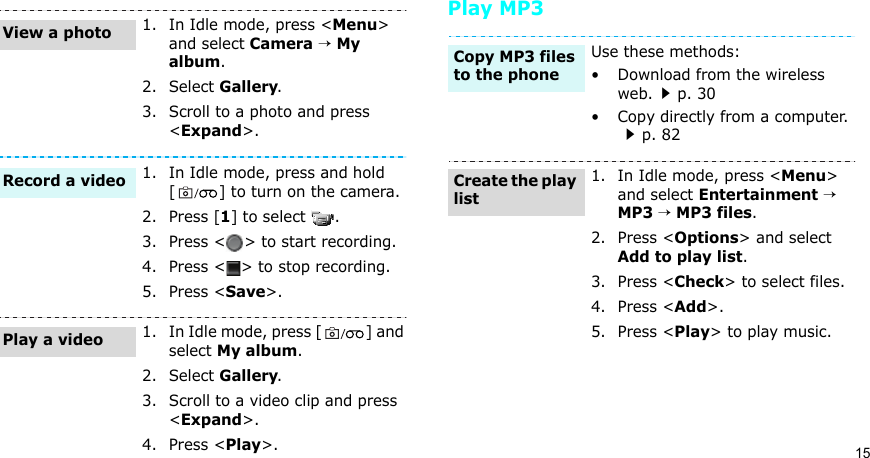 15Play MP31. In Idle mode, press &lt;Menu&gt; and select Camera → My album.2. Select Gallery.3. Scroll to a photo and press &lt;Expand&gt;.1. In Idle mode, press and hold [ ] to turn on the camera.2. Press [1] to select  .3. Press &lt; &gt; to start recording.4. Press &lt; &gt; to stop recording.5. Press &lt;Save&gt;.1. In Idle mode, press [ ] and select My album.2. Select Gallery.3. Scroll to a video clip and press &lt;Expand&gt;.4. Press &lt;Play&gt;.View a photoRecord a videoPlay a videoUse these methods:• Download from the wireless web.p. 30• Copy directly from a computer. p. 821. In Idle mode, press &lt;Menu&gt; and select Entertainment → MP3 → MP3 files.2. Press &lt;Options&gt; and select Add to play list.3. Press &lt;Check&gt; to select files.4. Press &lt;Add&gt;.5. Press &lt;Play&gt; to play music.Copy MP3 files to the phoneCreate the play list