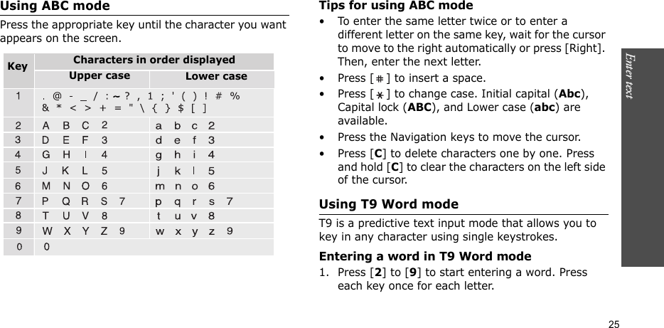 Enter text    25Using ABC modePress the appropriate key until the character you want appears on the screen.Tips for using ABC mode• To enter the same letter twice or to enter a different letter on the same key, wait for the cursor to move to the right automatically or press [Right]. Then, enter the next letter.• Press [ ] to insert a space.• Press [ ] to change case. Initial capital (Abc), Capital lock (ABC), and Lower case (abc) are available.• Press the Navigation keys to move the cursor. • Press [C] to delete characters one by one. Press and hold [C] to clear the characters on the left side of the cursor.Using T9 Word modeT9 is a predictive text input mode that allows you to key in any character using single keystrokes.Entering a word in T9 Word mode1. Press [2] to [9] to start entering a word. Press each key once for each letter. GG¥GGG¥GCharacters in order displayedKey Upper case Lower case