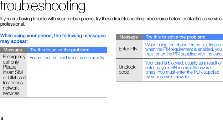 atroubleshootingIf you are having trouble with your mobile phone, try these troubleshooting procedures before contacting a service professional.While using your phone, the following messages may appear:Message Try this to solve the problem:Emergency call only. Please insert SIM or UIM card to access network servicesEnsure that the card is installed correctly.Enter PINWhen using the phone for the first time or when the PIN requirement is enabled, you must enter the PIN supplied with the card.Unblock codeYour card is blocked, usually as a result of entering your PIN incorrectly several times. You must enter the PUK supplied by your service provider. Message Try this to solve the problem: