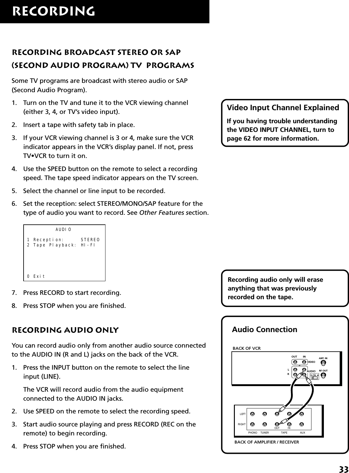 33RECORDINGBACK OF AMPLIFIER / RECEIVER PHONO TUNER TAPEOUT INAUXLEFTRIGHTBACK OF VCR 3 CH. 4ANT. INRF OUTVIDEOAUDIOOUT INLRAudio ConnectionRecording audio only will eraseanything that was previouslyrecorded on the tape.Recording Broadcast Stereo Or SAP(Second Audio Program) TV  ProgramsSome TV programs are broadcast with stereo audio or SAP(Second Audio Program).1. Turn on the TV and tune it to the VCR viewing channel(either 3, 4, or TV’s video input).2. Insert a tape with safety tab in place.3. If your VCR viewing channel is 3 or 4, make sure the VCRindicator appears in the VCR’s display panel. If not, pressTV•VCR to turn it on.4. Use the SPEED button on the remote to select a recordingspeed. The tape speed indicator appears on the TV screen.5. Select the channel or line input to be recorded.6. Set the reception: select STEREO/MONO/SAP feature for thetype of audio you want to record. See Other Features section.         AUDIO1 Reception:     STEREO2 Tape Playback: HI-FI0 Exit7. Press RECORD to start recording.8. Press STOP when you are finished.Recording Audio OnlyYou can record audio only from another audio source connectedto the AUDIO IN (R and L) jacks on the back of the VCR.1. Press the INPUT button on the remote to select the lineinput (LINE).The VCR will record audio from the audio equipmentconnected to the AUDIO IN jacks.2. Use SPEED on the remote to select the recording speed.3. Start audio source playing and press RECORD (REC on theremote) to begin recording.4. Press STOP when you are finished.Video Input Channel ExplainedIf you having trouble understandingthe VIDEO INPUT CHANNEL, turn topage 62 for more information.