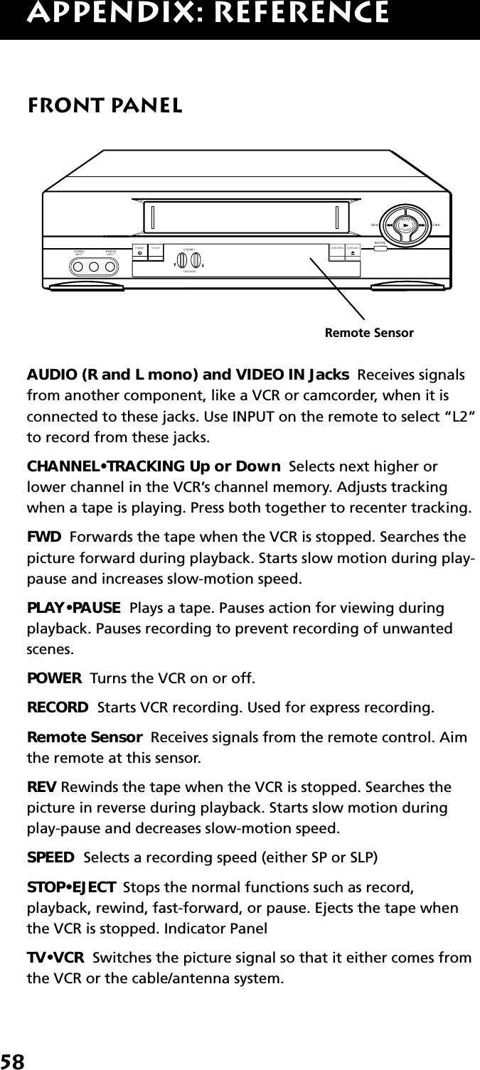 58Appendix: referenceFront PanelAUDIO (R and L mono) and VIDEO IN Jacks  Receives signalsfrom another component, like a VCR or camcorder, when it isconnected to these jacks. Use INPUT on the remote to select “L2”to record from these jacks.CHANNEL•TRACKING Up or Down  Selects next higher orlower channel in the VCR’s channel memory. Adjusts trackingwhen a tape is playing. Press both together to recenter tracking.FWD  Forwards the tape when the VCR is stopped. Searches thepicture forward during playback. Starts slow motion during play-pause and increases slow-motion speed.PLAY•PAUSE  Plays a tape. Pauses action for viewing duringplayback. Pauses recording to prevent recording of unwantedscenes.POWER  Turns the VCR on or off.RECORD  Starts VCR recording. Used for express recording.Remote Sensor  Receives signals from the remote control. Aimthe remote at this sensor.REV Rewinds the tape when the VCR is stopped. Searches thepicture in reverse during playback. Starts slow motion duringplay-pause and decreases slow-motion speed.SPEED  Selects a recording speed (either SP or SLP)STOP•EJECT  Stops the normal functions such as record,playback, rewind, fast-forward, or pause. Ejects the tape whenthe VCR is stopped. Indicator PanelTV•VCR  Switches the picture signal so that it either comes fromthe VCR or the cable/antenna system.Remote SensorREWRECORDINPUTAUDIOVIDEO   TRACKINGINPUTSTOP•EJECTTAPE SPEEDPLAYPAUSEFWDTV•VCRPOWERCHANNEL