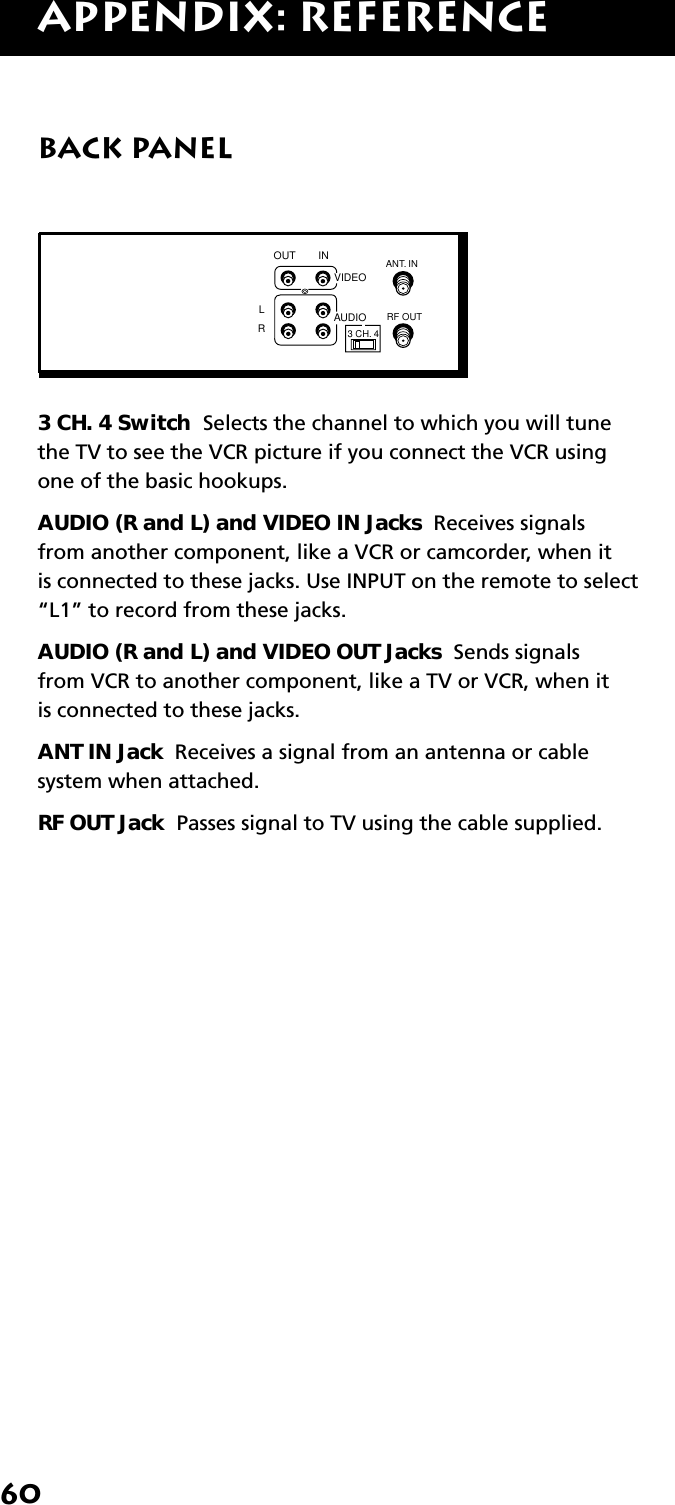 60Appendix: referenceBack Panel3 CH. 4 Switch  Selects the channel to which you will tunethe TV to see the VCR picture if you connect the VCR usingone of the basic hookups.AUDIO (R and L) and VIDEO IN Jacks  Receives signalsfrom another component, like a VCR or camcorder, when itis connected to these jacks. Use INPUT on the remote to select“L1” to record from these jacks.AUDIO (R and L) and VIDEO OUT Jacks  Sends signalsfrom VCR to another component, like a TV or VCR, when itis connected to these jacks.ANT IN Jack  Receives a signal from an antenna or cablesystem when attached.RF OUT Jack  Passes signal to TV using the cable supplied.ANT. INRF OUT3 CH. 4VIDEOAUDIOOUT INLR