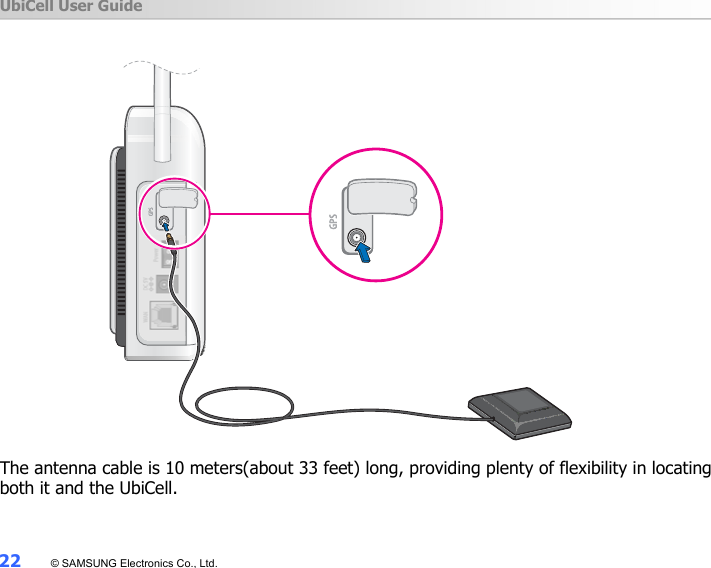 UbiCell User Guide 22  © SAMSUNG Electronics Co., Ltd.                       The antenna cable is 10 meters(about 33 feet) long, providing plenty of flexibility in locating both it and the UbiCell.    