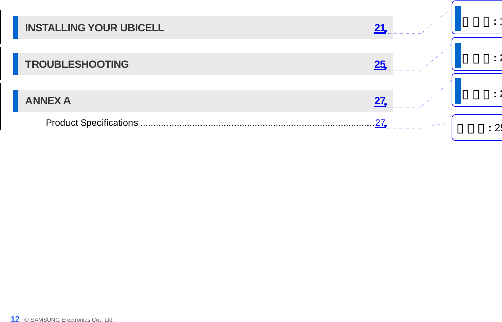 12_ © SAMSUNG Electronics Co., Ltd.  INSTALLING YOUR UBICELL  21  TROUBLESHOOTING  25  ANNEX A  27 Product Specifications ..........................................................................................27  삭제됨: 1삭제됨: 2삭제됨: 2삭제됨: 25