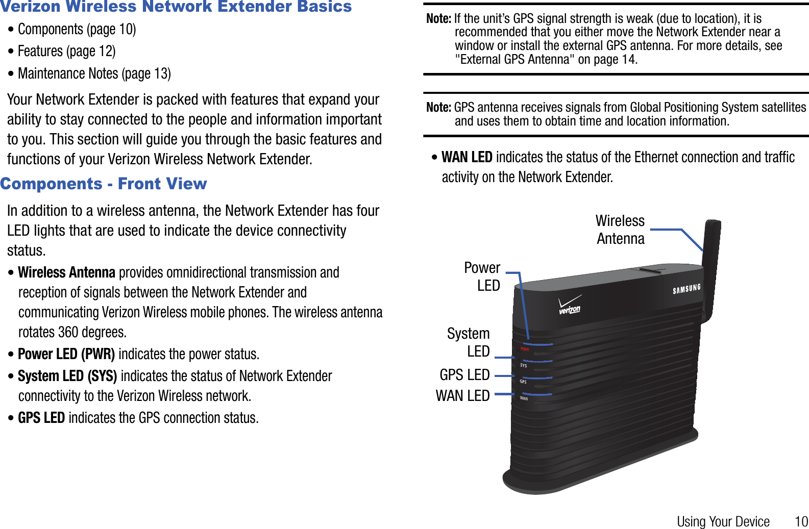 Using Your Device       10Verizon Wireless Network Extender Basics•Components (page 10)•Features (page 12)•Maintenance Notes (page 13)Your Network Extender is packed with features that expand your ability to stay connected to the people and information important to you. This section will guide you through the basic features and functions of your Verizon Wireless Network Extender.Components - Front ViewIn addition to a wireless antenna, the Network Extender has four LED lights that are used to indicate the device connectivity status.  •Wireless Antenna provides omnidirectional transmission and reception of signals between the Network Extender and communicating Verizon Wireless mobile phones. The wireless antenna rotates 360 degrees.•Power LED (PWR) indicates the power status.•System LED (SYS) indicates the status of Network Extender connectivity to the Verizon Wireless network.•GPS LED indicates the GPS connection status.Note: If the unit’s GPS signal strength is weak (due to location), it is recommended that you either move the Network Extender near a window or install the external GPS antenna. For more details, see &quot;External GPS Antenna&quot; on page 14.Note: GPS antenna receives signals from Global Positioning System satellites and uses them to obtain time and location information.•WAN LED indicates the status of the Ethernet connection and traffic activity on the Network Extender. PowerSystemGPS LEDWAN LEDWirelessAntennaLEDLED