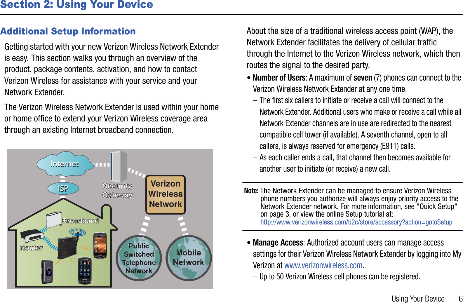 Using Your Device       6Section 2: Using Your DeviceAdditional Setup InformationGetting started with your new Verizon Wireless Network Extender is easy. This section walks you through an overview of the product, package contents, activation, and how to contact Verizon Wireless for assistance with your service and your Network Extender.The Verizon Wireless Network Extender is used within your home or home office to extend your Verizon Wireless coverage area through an existing Internet broadband connection. About the size of a traditional wireless access point (WAP), the Network Extender facilitates the delivery of cellular traffic through the Internet to the Verizon Wireless network, which then routes the signal to the desired party.•Number of Users: A maximum of seven (7) phones can connect to the Verizon Wireless Network Extender at any one time.–The first six callers to initiate or receive a call will connect to the Network Extender. Additional users who make or receive a call while all Network Extender channels are in use are redirected to the nearest compatible cell tower (if available). A seventh channel, open to all callers, is always reserved for emergency (E911) calls.–As each caller ends a call, that channel then becomes available for another user to initiate (or receive) a new call.Note: The Network Extender can be managed to ensure Verizon Wireless phone numbers you authorize will always enjoy priority access to the Network Extender network. For more information, see &quot;Quick Setup&quot; on page 3, or view the online Setup tutorial at: http://www.verizonwireless.com/b2c/store/accessory?action=gotoSetup•Manage Access: Authorized account users can manage access settings for their Verizon Wireless Network Extender by logging into My Verizon at www.verizonwireless.com.–Up to 50 Verizon Wireless cell phones can be registered.InternetInternetSecuritySecurityGatewayGatewayVerizonWirelessNetworkRouterRouterBroadbandBroadbandISPISPPublicSwitchedTelephoneNetworkMobileNetwork
