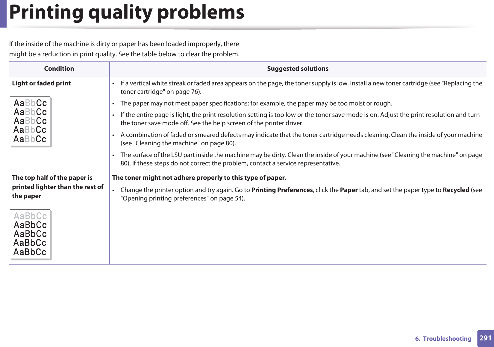 2916.  TroubleshootingPrinting quality problemsIf the inside of the machine is dirty or paper has been loaded improperly, there might be a reduction in print quality. See the table below to clear the problem. Condition Suggested solutionsLight or faded print • If a vertical white streak or faded area appears on the page, the toner supply is low. Install a new toner cartridge (see &quot;Replacing the toner cartridge&quot; on page 76).• The paper may not meet paper specifications; for example, the paper may be too moist or rough.• If the entire page is light, the print resolution setting is too low or the toner save mode is on. Adjust the print resolution and turn the toner save mode off. See the help screen of the printer driver.• A combination of faded or smeared defects may indicate that the toner cartridge needs cleaning. Clean the inside of your machine (see &quot;Cleaning the machine&quot; on page 80).• The surface of the LSU part inside the machine may be dirty. Clean the inside of your machine (see &quot;Cleaning the machine&quot; on page 80). If these steps do not correct the problem, contact a service representative.The top half of the paper is printed lighter than the rest of the paperThe toner might not adhere properly to this type of paper.• Change the printer option and try again. Go to Printing Preferences, click the Paper tab, and set the paper type to Recycled (see &quot;Opening printing preferences&quot; on page 54).