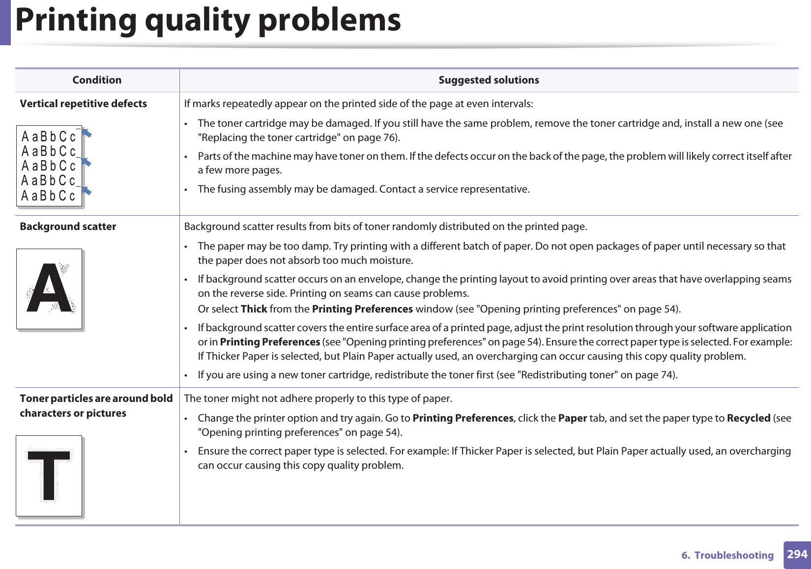 Printing quality problems2946.  TroubleshootingVertical repetitive defects If marks repeatedly appear on the printed side of the page at even intervals:• The toner cartridge may be damaged. If you still have the same problem, remove the toner cartridge and, install a new one (see &quot;Replacing the toner cartridge&quot; on page 76).• Parts of the machine may have toner on them. If the defects occur on the back of the page, the problem will likely correct itself after a few more pages.• The fusing assembly may be damaged. Contact a service representative.Background scatter Background scatter results from bits of toner randomly distributed on the printed page. • The paper may be too damp. Try printing with a different batch of paper. Do not open packages of paper until necessary so that the paper does not absorb too much moisture.• If background scatter occurs on an envelope, change the printing layout to avoid printing over areas that have overlapping seams on the reverse side. Printing on seams can cause problems.Or select Thick from the Printing Preferences window (see &quot;Opening printing preferences&quot; on page 54).• If background scatter covers the entire surface area of a printed page, adjust the print resolution through your software application or in Printing Preferences (see &quot;Opening printing preferences&quot; on page 54). Ensure the correct paper type is selected. For example: If Thicker Paper is selected, but Plain Paper actually used, an overcharging can occur causing this copy quality problem.• If you are using a new toner cartridge, redistribute the toner first (see &quot;Redistributing toner&quot; on page 74).Toner particles are around bold characters or picturesThe toner might not adhere properly to this type of paper.• Change the printer option and try again. Go to Printing Preferences, click the Paper tab, and set the paper type to Recycled (see &quot;Opening printing preferences&quot; on page 54).• Ensure the correct paper type is selected. For example: If Thicker Paper is selected, but Plain Paper actually used, an overcharging can occur causing this copy quality problem.Condition Suggested solutionsA