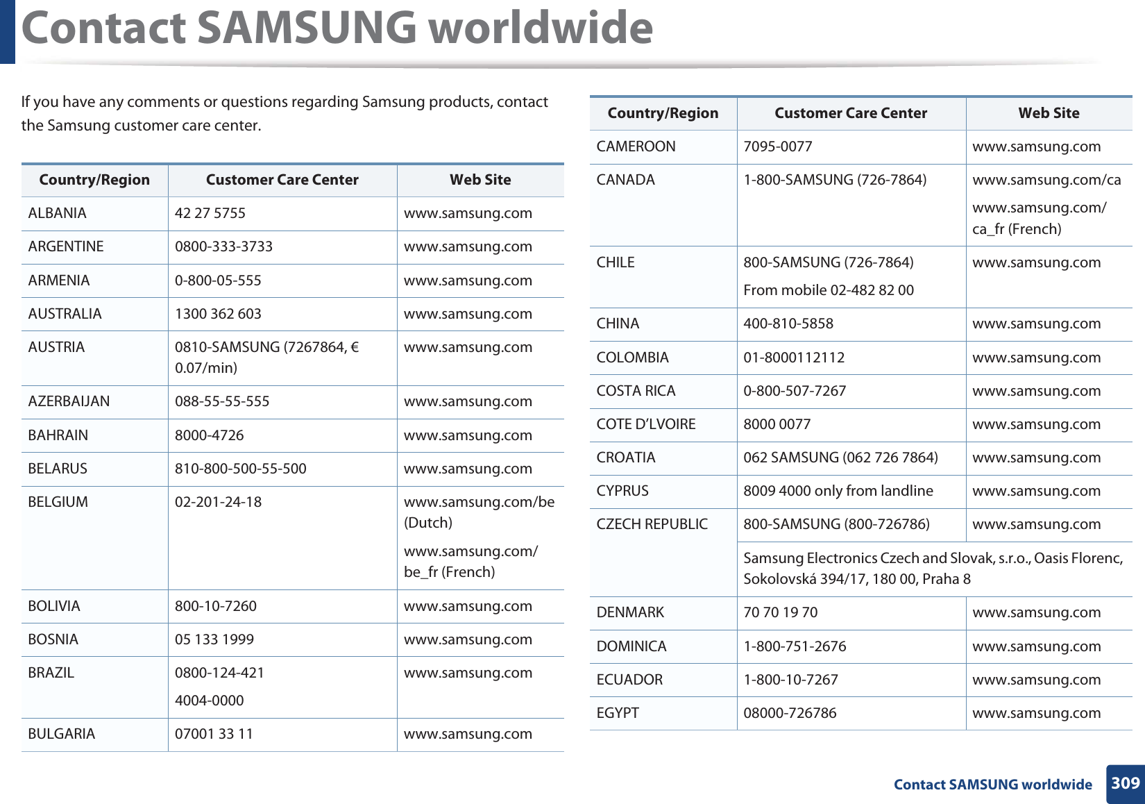 309 Contact SAMSUNG worldwideContact SAMSUNG worldwideIf you have any comments or questions regarding Samsung products, contact the Samsung customer care center.Country/Region Customer Care Center  Web SiteALBANIA 42 27 5755 www.samsung.comARGENTINE 0800-333-3733 www.samsung.comARMENIA 0-800-05-555 www.samsung.comAUSTRALIA 1300 362 603 www.samsung.comAUSTRIA 0810-SAMSUNG (7267864, € 0.07/min)www.samsung.comAZERBAIJAN 088-55-55-555 www.samsung.comBAHRAIN 8000-4726 www.samsung.comBELARUS 810-800-500-55-500 www.samsung.comBELGIUM 02-201-24-18 www.samsung.com/be (Dutch)www.samsung.com/be_fr (French)BOLIVIA 800-10-7260 www.samsung.comBOSNIA 05 133 1999 www.samsung.comBRAZIL 0800-124-4214004-0000www.samsung.comBULGARIA 07001 33 11 www.samsung.comCAMEROON 7095-0077 www.samsung.comCANADA 1-800-SAMSUNG (726-7864) www.samsung.com/cawww.samsung.com/ca_fr (French)CHILE 800-SAMSUNG (726-7864)From mobile 02-482 82 00www.samsung.comCHINA 400-810-5858 www.samsung.comCOLOMBIA 01-8000112112 www.samsung.comCOSTA RICA 0-800-507-7267 www.samsung.comCOTE D’LVOIRE 8000 0077 www.samsung.comCROATIA 062 SAMSUNG (062 726 7864) www.samsung.comCYPRUS 8009 4000 only from landline www.samsung.comCZECH REPUBLIC 800-SAMSUNG (800-726786) www.samsung.comSamsung Electronics Czech and Slovak, s.r.o., Oasis Florenc, Sokolovská 394/17, 180 00, Praha 8DENMARK 70 70 19 70 www.samsung.comDOMINICA 1-800-751-2676 www.samsung.comECUADOR 1-800-10-7267 www.samsung.comEGYPT 08000-726786 www.samsung.comCountry/Region Customer Care Center  Web Site