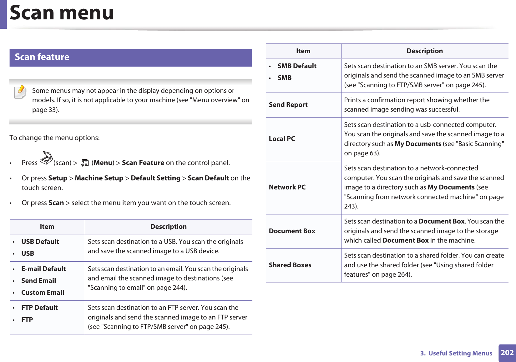 2023.  Useful Setting MenusScan menu6 Scan feature Some menus may not appear in the display depending on options or models. If so, it is not applicable to your machine (see &quot;Menu overview&quot; on page 33). To change the menu options:• Press (scan) &gt;  (Menu) &gt; Scan Feature on the control panel.• Or press Setup &gt; Machine Setup &gt; Default Setting &gt; Scan Default on the touch screen.• Or press Scan &gt; select the menu item you want on the touch screen.Item Description•USB Default•USBSets scan destination to a USB. You scan the originals and save the scanned image to a USB device.•E-mail Default•Send Email•Custom EmailSets scan destination to an email. You scan the originals and email the scanned image to destinations (see &quot;Scanning to email&quot; on page 244).•FTP Default•FTPSets scan destination to an FTP server. You scan the originals and send the scanned image to an FTP server (see &quot;Scanning to FTP/SMB server&quot; on page 245).•SMB Default•SMBSets scan destination to an SMB server. You scan the originals and send the scanned image to an SMB server (see &quot;Scanning to FTP/SMB server&quot; on page 245).Send Report Prints a confirmation report showing whether the scanned image sending was successful.Local PCSets scan destination to a usb-connected computer. You scan the originals and save the scanned image to a directory such as My Documents (see &quot;Basic Scanning&quot; on page 63).Network PCSets scan destination to a network-connected computer. You scan the originals and save the scanned image to a directory such as My Documents (see &quot;Scanning from network connected machine&quot; on page 243).Document BoxSets scan destination to a Document Box. You scan the originals and send the scanned image to the storage which called Document Box in the machine.Shared BoxesSets scan destination to a shared folder. You can create and use the shared folder (see &quot;Using shared folder features&quot; on page 264). Item Description