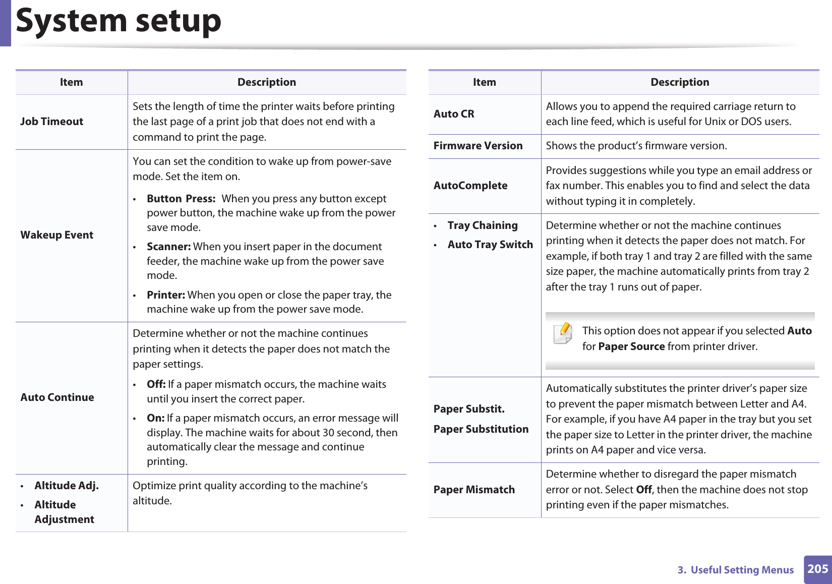 System setup2053.  Useful Setting MenusJob TimeoutSets the length of time the printer waits before printing the last page of a print job that does not end with a command to print the page.Wakeup EventYou can set the condition to wake up from power-save mode. Set the item on.•ButtonGPress: GWhen you press any button except power button, the machine wake up from the power save mode.•Scanner: When you insert paper in the document feeder, the machine wake up from the power save mode.•Printer: When you open or close the paper tray, the machine wake up from the power save mode.Auto ContinueDetermine whether or not the machine continues printing when it detects the paper does not match the paper settings.•Off: If a paper mismatch occurs, the machine waits until you insert the correct paper. •On: If a paper mismatch occurs, an error message will display. The machine waits for about 30 second, then automatically clear the message and continue printing. •Altitude Adj.•Altitude AdjustmentOptimize print quality according to the machine’s altitude.Item DescriptionAuto CR Allows you to append the required carriage return to each line feed, which is useful for Unix or DOS users.Firmware Version Shows the product’s firmware version.AutoCompleteProvides suggestions while you type an email address or fax number. This enables you to find and select the data without typing it in completely.•Tray Chaining•Auto Tray SwitchDetermine whether or not the machine continues printing when it detects the paper does not match. For example, if both tray 1 and tray 2 are filled with the same size paper, the machine automatically prints from tray 2 after the tray 1 runs out of paper. This option does not appear if you selected Auto for Paper Source from printer driver. Paper Substit.Paper SubstitutionAutomatically substitutes the printer driver’s paper size to prevent the paper mismatch between Letter and A4. For example, if you have A4 paper in the tray but you set the paper size to Letter in the printer driver, the machine prints on A4 paper and vice versa.Paper MismatchDetermine whether to disregard the paper mismatch error or not. Select Off, then the machine does not stop printing even if the paper mismatches.Item Description
