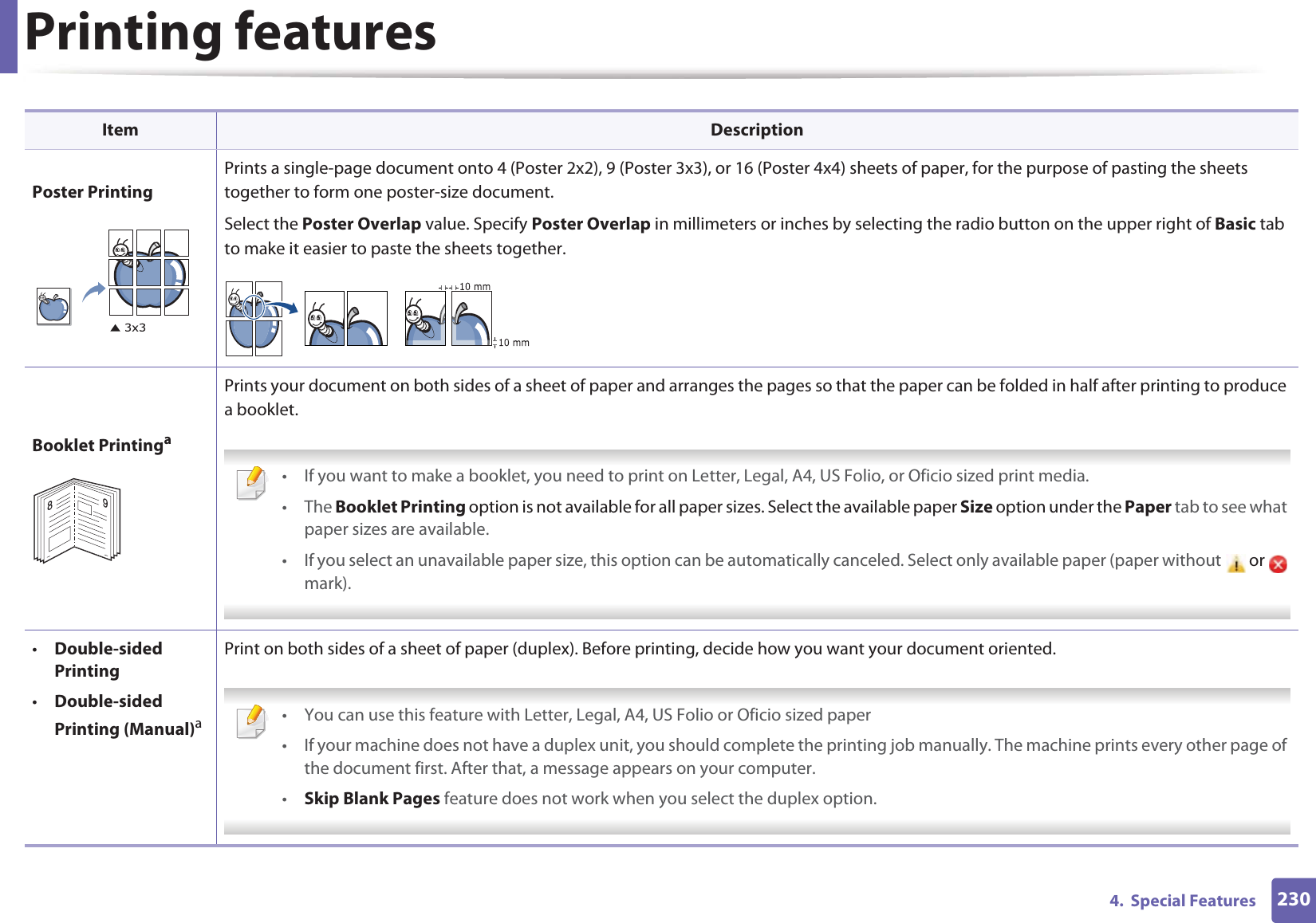 Printing features2304.  Special FeaturesPoster PrintingPrints a single-page document onto 4 (Poster 2x2), 9 (Poster 3x3), or 16 (Poster 4x4) sheets of paper, for the purpose of pasting the sheets together to form one poster-size document.Select the Poster Overlap value. Specify Poster Overlap in millimeters or inches by selecting the radio button on the upper right of Basic tab to make it easier to paste the sheets together.Booklet PrintingaPrints your document on both sides of a sheet of paper and arranges the pages so that the paper can be folded in half after printing to produce a booklet. • If you want to make a booklet, you need to print on Letter, Legal, A4, US Folio, or Oficio sized print media. • The Booklet Printing option is not available for all paper sizes. Select the available paper Size option under the Paper tab to see what paper sizes are available.• If you select an unavailable paper size, this option can be automatically canceled. Select only available paper (paper without  or   mark). •Double-sided Printing•Double-sided Printing (Manual)aPrint on both sides of a sheet of paper (duplex). Before printing, decide how you want your document oriented.  • You can use this feature with Letter, Legal, A4, US Folio or Oficio sized paper • If your machine does not have a duplex unit, you should complete the printing job manually. The machine prints every other page of the document first. After that, a message appears on your computer.•Skip Blank Pages feature does not work when you select the duplex option. Item Description89