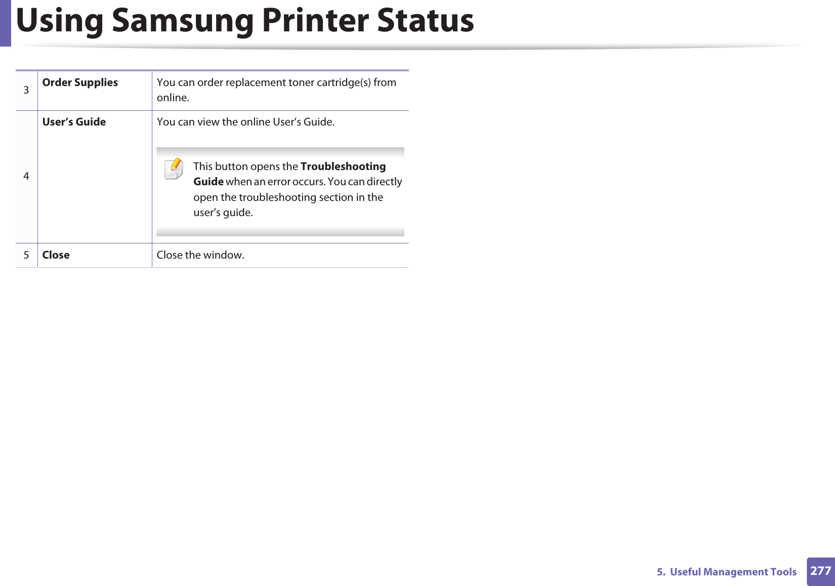 Using Samsung Printer Status2775.  Useful Management Tools3Order Supplies You can order replacement toner cartridge(s) from online.4User’s Guide You can view the online User’s Guide. This button opens the Troubleshooting Guide when an error occurs. You can directly open the troubleshooting section in the user’s guide.  5Close Close the window.
