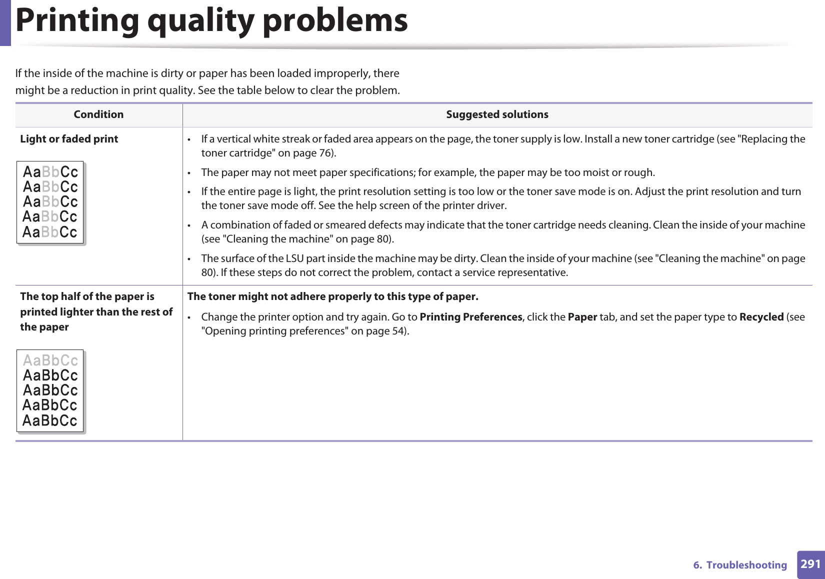 2916.  TroubleshootingPrinting quality problemsIf the inside of the machine is dirty or paper has been loaded improperly, there might be a reduction in print quality. See the table below to clear the problem. Condition Suggested solutionsLight or faded print • If a vertical white streak or faded area appears on the page, the toner supply is low. Install a new toner cartridge (see &quot;Replacing the toner cartridge&quot; on page 76).• The paper may not meet paper specifications; for example, the paper may be too moist or rough.• If the entire page is light, the print resolution setting is too low or the toner save mode is on. Adjust the print resolution and turn the toner save mode off. See the help screen of the printer driver.• A combination of faded or smeared defects may indicate that the toner cartridge needs cleaning. Clean the inside of your machine (see &quot;Cleaning the machine&quot; on page 80).• The surface of the LSU part inside the machine may be dirty. Clean the inside of your machine (see &quot;Cleaning the machine&quot; on page 80). If these steps do not correct the problem, contact a service representative.The top half of the paper is printed lighter than the rest of the paperThe toner might not adhere properly to this type of paper.• Change the printer option and try again. Go to Printing Preferences, click the Paper tab, and set the paper type to Recycled (see &quot;Opening printing preferences&quot; on page 54).