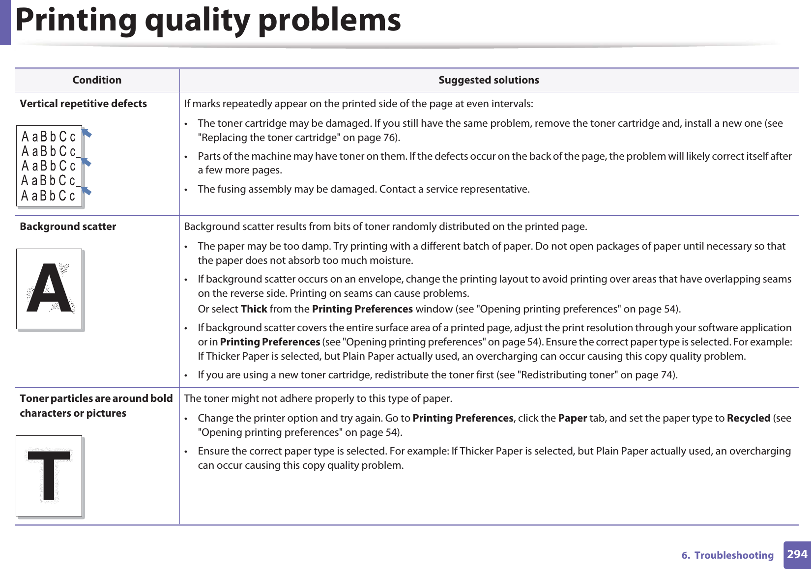 Printing quality problems2946.  TroubleshootingVertical repetitive defects If marks repeatedly appear on the printed side of the page at even intervals:• The toner cartridge may be damaged. If you still have the same problem, remove the toner cartridge and, install a new one (see &quot;Replacing the toner cartridge&quot; on page 76).• Parts of the machine may have toner on them. If the defects occur on the back of the page, the problem will likely correct itself after a few more pages.• The fusing assembly may be damaged. Contact a service representative.Background scatter Background scatter results from bits of toner randomly distributed on the printed page. • The paper may be too damp. Try printing with a different batch of paper. Do not open packages of paper until necessary so that the paper does not absorb too much moisture.• If background scatter occurs on an envelope, change the printing layout to avoid printing over areas that have overlapping seams on the reverse side. Printing on seams can cause problems.Or select Thick from the Printing Preferences window (see &quot;Opening printing preferences&quot; on page 54).• If background scatter covers the entire surface area of a printed page, adjust the print resolution through your software application or in Printing Preferences (see &quot;Opening printing preferences&quot; on page 54). Ensure the correct paper type is selected. For example: If Thicker Paper is selected, but Plain Paper actually used, an overcharging can occur causing this copy quality problem.• If you are using a new toner cartridge, redistribute the toner first (see &quot;Redistributing toner&quot; on page 74).Toner particles are around bold characters or picturesThe toner might not adhere properly to this type of paper.• Change the printer option and try again. Go to Printing Preferences, click the Paper tab, and set the paper type to Recycled (see &quot;Opening printing preferences&quot; on page 54).• Ensure the correct paper type is selected. For example: If Thicker Paper is selected, but Plain Paper actually used, an overcharging can occur causing this copy quality problem.Condition Suggested solutionsA