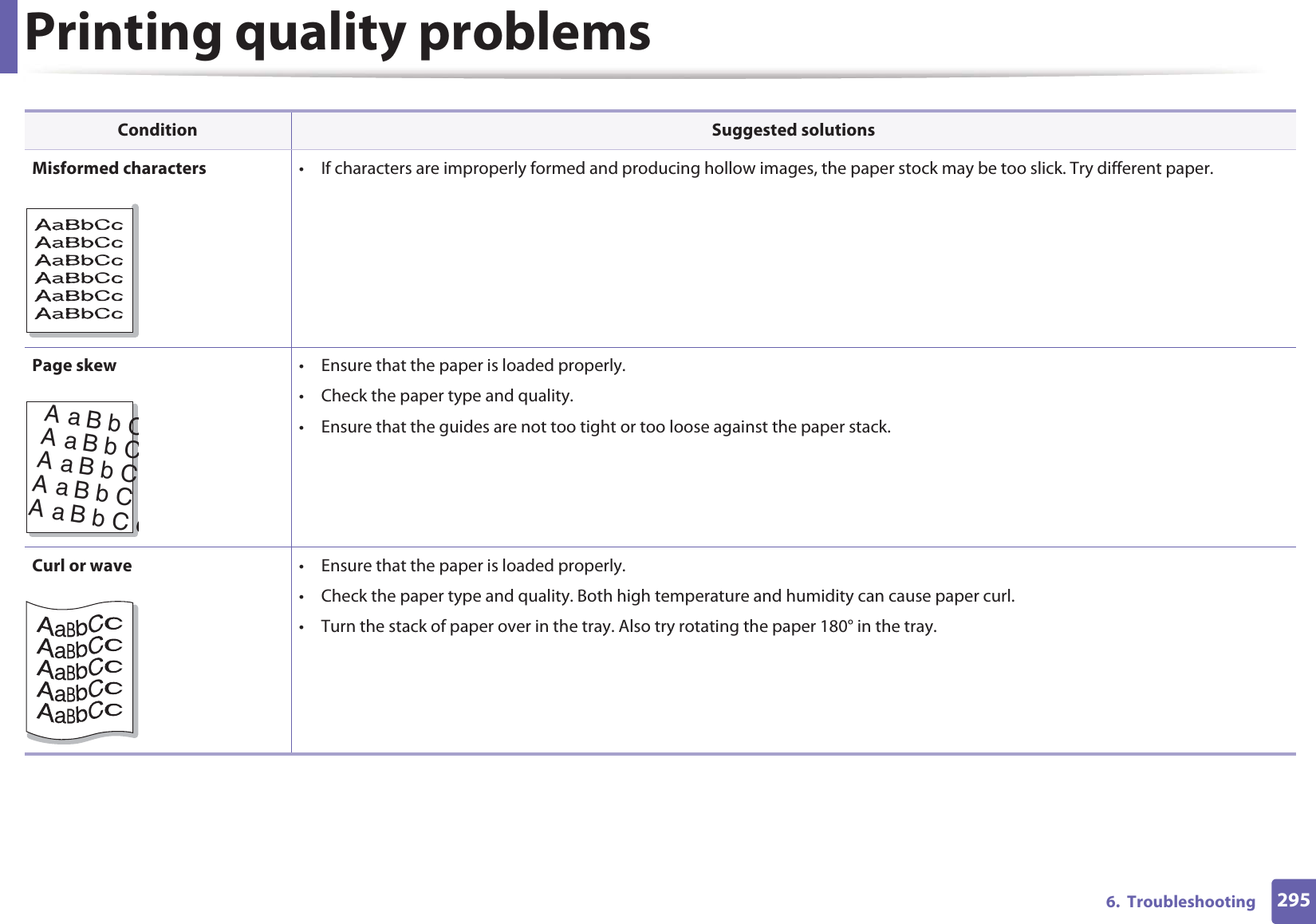 Printing quality problems2956.  TroubleshootingMisformed characters • If characters are improperly formed and producing hollow images, the paper stock may be too slick. Try different paper.Page skew • Ensure that the paper is loaded properly.• Check the paper type and quality.• Ensure that the guides are not too tight or too loose against the paper stack.Curl or wave • Ensure that the paper is loaded properly.• Check the paper type and quality. Both high temperature and humidity can cause paper curl.• Turn the stack of paper over in the tray. Also try rotating the paper 180° in the tray.Condition Suggested solutionsAaBbCAaBbCAaBbCAaBbCAaBbCc