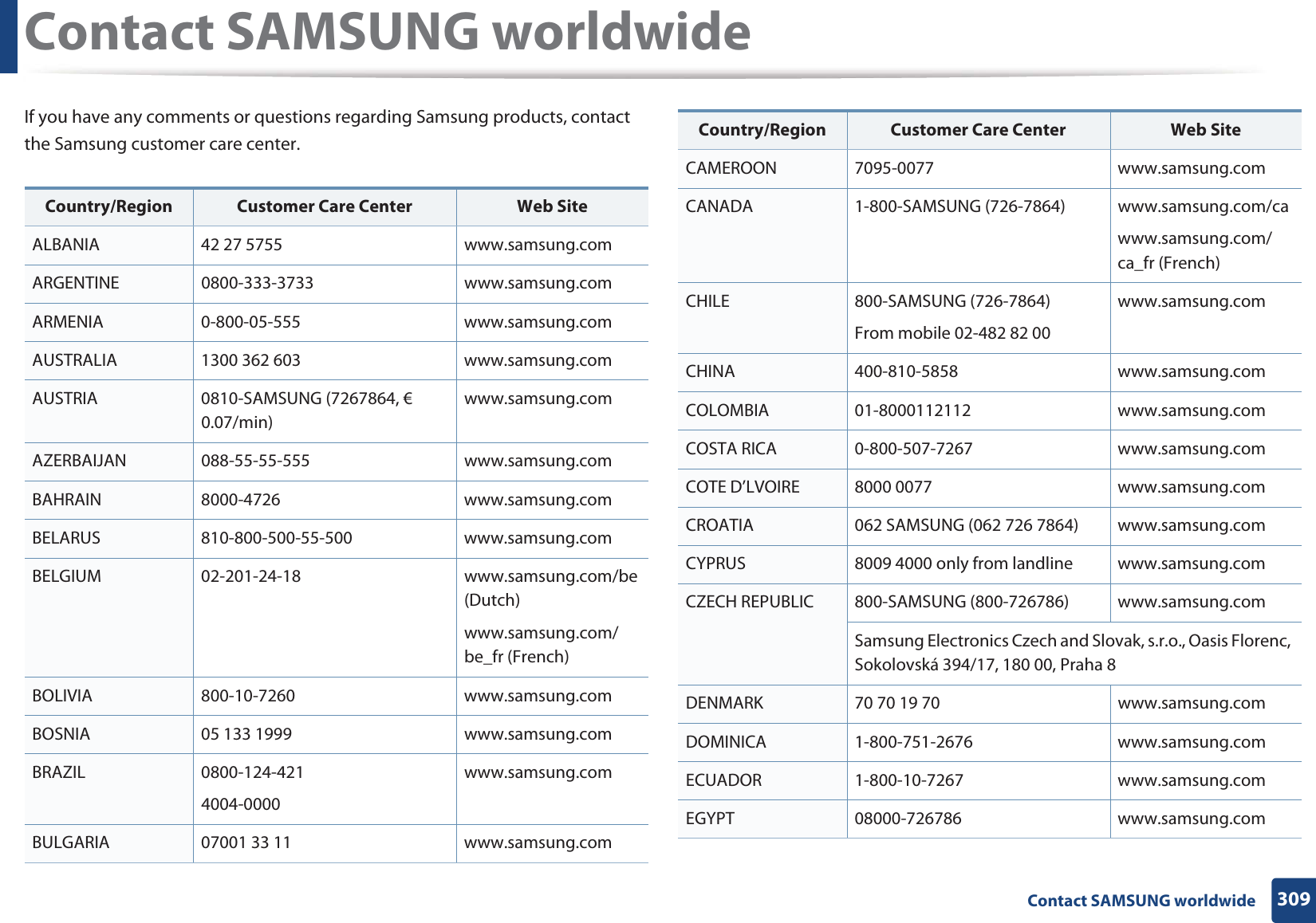 309 Contact SAMSUNG worldwideContact SAMSUNG worldwideIf you have any comments or questions regarding Samsung products, contact the Samsung customer care center.Country/Region Customer Care Center  Web SiteALBANIA 42 27 5755 www.samsung.comARGENTINE 0800-333-3733 www.samsung.comARMENIA 0-800-05-555 www.samsung.comAUSTRALIA 1300 362 603 www.samsung.comAUSTRIA 0810-SAMSUNG (7267864, € 0.07/min)www.samsung.comAZERBAIJAN 088-55-55-555 www.samsung.comBAHRAIN 8000-4726 www.samsung.comBELARUS 810-800-500-55-500 www.samsung.comBELGIUM 02-201-24-18 www.samsung.com/be (Dutch)www.samsung.com/be_fr (French)BOLIVIA 800-10-7260 www.samsung.comBOSNIA 05 133 1999 www.samsung.comBRAZIL 0800-124-4214004-0000www.samsung.comBULGARIA 07001 33 11 www.samsung.comCAMEROON 7095-0077 www.samsung.comCANADA 1-800-SAMSUNG (726-7864) www.samsung.com/cawww.samsung.com/ca_fr (French)CHILE 800-SAMSUNG (726-7864)From mobile 02-482 82 00www.samsung.comCHINA 400-810-5858 www.samsung.comCOLOMBIA 01-8000112112 www.samsung.comCOSTA RICA 0-800-507-7267 www.samsung.comCOTE D’LVOIRE 8000 0077 www.samsung.comCROATIA 062 SAMSUNG (062 726 7864) www.samsung.comCYPRUS 8009 4000 only from landline www.samsung.comCZECH REPUBLIC 800-SAMSUNG (800-726786) www.samsung.comSamsung Electronics Czech and Slovak, s.r.o., Oasis Florenc, Sokolovská 394/17, 180 00, Praha 8DENMARK 70 70 19 70 www.samsung.comDOMINICA 1-800-751-2676 www.samsung.comECUADOR 1-800-10-7267 www.samsung.comEGYPT 08000-726786 www.samsung.comCountry/Region Customer Care Center  Web Site