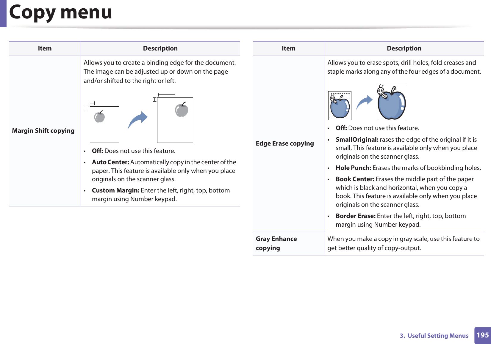 Copy menu1953.  Useful Setting MenusMargin Shift copyingAllows you to create a binding edge for the document. The image can be adjusted up or down on the page and/or shifted to the right or left.•Off: Does not use this feature.•Auto Center: Automatically copy in the center of the paper. This feature is available only when you place originals on the scanner glass.•Custom Margin: Enter the left, right, top, bottom margin using Number keypad.Item DescriptionEdge Erase copyingAllows you to erase spots, drill holes, fold creases and staple marks along any of the four edges of a document.•Off: Does not use this feature.•SmallOriginal: rases the edge of the original if it is small. This feature is available only when you place originals on the scanner glass.•Hole Punch: Erases the marks of bookbinding holes.•Book Center: Erases the middle part of the paper which is black and horizontal, when you copy a book. This feature is available only when you place originals on the scanner glass.•Border Erase: Enter the left, right, top, bottom margin using Number keypad.Gray Enhance copyingWhen you make a copy in gray scale, use this feature to get better quality of copy-output.Item Description