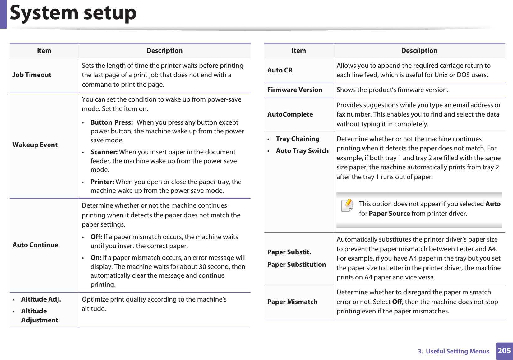 System setup2053.  Useful Setting MenusJob TimeoutSets the length of time the printer waits before printing the last page of a print job that does not end with a command to print the page.Wakeup EventYou can set the condition to wake up from power-save mode. Set the item on.•ButtonGPress: GWhen you press any button except power button, the machine wake up from the power save mode.•Scanner: When you insert paper in the document feeder, the machine wake up from the power save mode.•Printer: When you open or close the paper tray, the machine wake up from the power save mode.Auto ContinueDetermine whether or not the machine continues printing when it detects the paper does not match the paper settings.•Off: If a paper mismatch occurs, the machine waits until you insert the correct paper. •On: If a paper mismatch occurs, an error message will display. The machine waits for about 30 second, then automatically clear the message and continue printing. •Altitude Adj.•Altitude AdjustmentOptimize print quality according to the machine’s altitude.Item DescriptionAuto CR Allows you to append the required carriage return to each line feed, which is useful for Unix or DOS users.Firmware Version Shows the product’s firmware version.AutoCompleteProvides suggestions while you type an email address or fax number. This enables you to find and select the data without typing it in completely.•Tray Chaining•Auto Tray SwitchDetermine whether or not the machine continues printing when it detects the paper does not match. For example, if both tray 1 and tray 2 are filled with the same size paper, the machine automatically prints from tray 2 after the tray 1 runs out of paper. This option does not appear if you selected Auto for Paper Source from printer driver. Paper Substit.Paper SubstitutionAutomatically substitutes the printer driver’s paper size to prevent the paper mismatch between Letter and A4. For example, if you have A4 paper in the tray but you set the paper size to Letter in the printer driver, the machine prints on A4 paper and vice versa.Paper MismatchDetermine whether to disregard the paper mismatch error or not. Select Off, then the machine does not stop printing even if the paper mismatches.Item Description