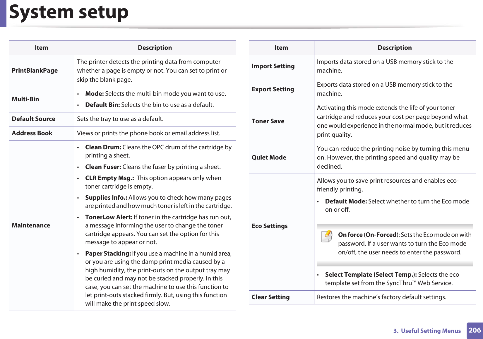 System setup2063.  Useful Setting MenusPrintBlankPageThe printer detects the printing data from computer whether a page is empty or not. You can set to print or skip the blank page.Multi-Bin •Mode: Selects the multi-bin mode you want to use. •Default Bin: Selects the bin to use as a default.Default Source Sets the tray to use as a default.Address Book Views or prints the phone book or email address list.Maintenance•Clean Drum: Cleans the OPC drum of the cartridge by printing a sheet.•Clean Fuser: Cleans the fuser by printing a sheet.•CLR Empty Msg.:  This option appears only when toner cartridge is empty.•Supplies Info.: Allows you to check how many pages are printed and how much toner is left in the cartridge. •TonerLow Alert: If toner in the cartridge has run out, a message informing the user to change the toner cartridge appears. You can set the option for this message to appear or not.•Paper Stacking: If you use a machine in a humid area, or you are using the damp print media caused by a high humidity, the print-outs on the output tray may be curled and may not be stacked properly. In this case, you can set the machine to use this function to let print-outs stacked firmly. But, using this function will make the print speed slow.Item DescriptionImport Setting Imports data stored on a USB memory stick to the machine.Export Setting Exports data stored on a USB memory stick to the machine.Toner SaveActivating this mode extends the life of your toner cartridge and reduces your cost per page beyond what one would experience in the normal mode, but it reduces print quality.Quiet ModeYou can reduce the printing noise by turning this menu on. However, the printing speed and quality may be declined. Eco SettingsAllows you to save print resources and enables eco-friendly printing. •Default Mode: Select whether to turn the Eco mode on or off. On force (On-Forced): Sets the Eco mode on with password. If a user wants to turn the Eco mode on/off, the user needs to enter the password. •Select Template (Select Temp.): Selects the eco template set from the SyncThru™ Web Service.Clear Setting Restores the machine’s factory default settings. Item Description