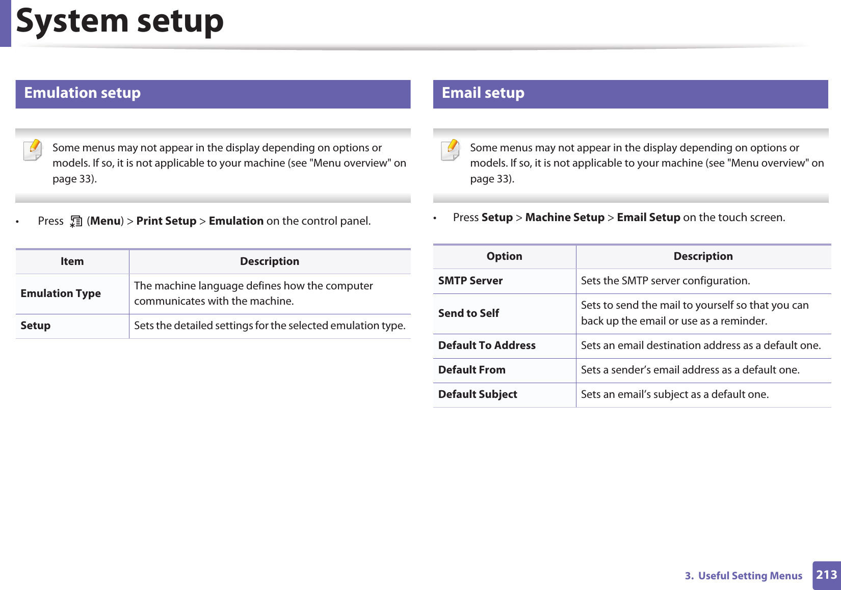 System setup2133.  Useful Setting Menus17 Emulation setup Some menus may not appear in the display depending on options or models. If so, it is not applicable to your machine (see &quot;Menu overview&quot; on page 33). •  Press   (Menu) &gt; Print Setup &gt; Emulation on the control panel.18 Email setup Some menus may not appear in the display depending on options or models. If so, it is not applicable to your machine (see &quot;Menu overview&quot; on page 33). • Press Setup &gt; Machine Setup &gt; Email Setup on the touch screen.Item DescriptionEmulation Type The machine language defines how the computer communicates with the machine.Setup Sets the detailed settings for the selected emulation type.Option DescriptionSMTP Server Sets the SMTP server configuration.Send to Self Sets to send the mail to yourself so that you can back up the email or use as a reminder.Default To Address Sets an email destination address as a default one.Default From Sets a sender’s email address as a default one.Default Subject Sets an email’s subject as a default one.